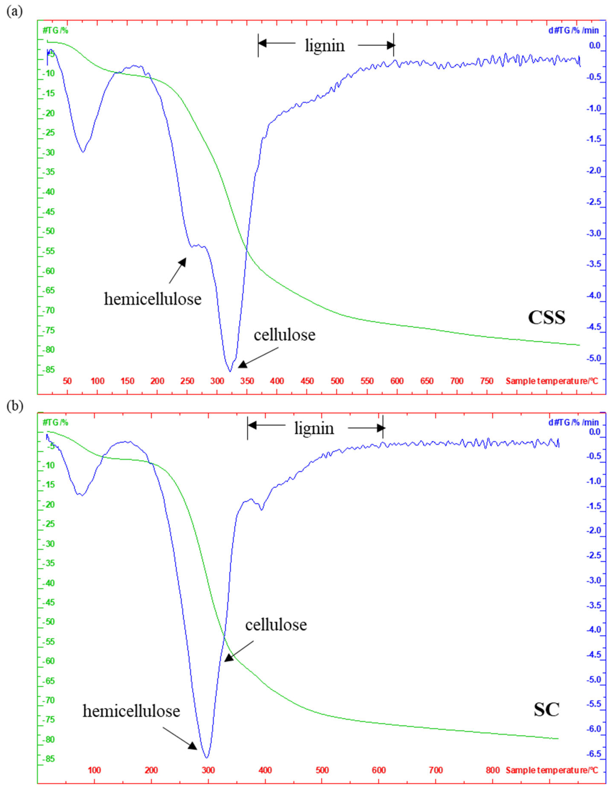 Energies 16 02300 g003 Energies 16 02300 g003