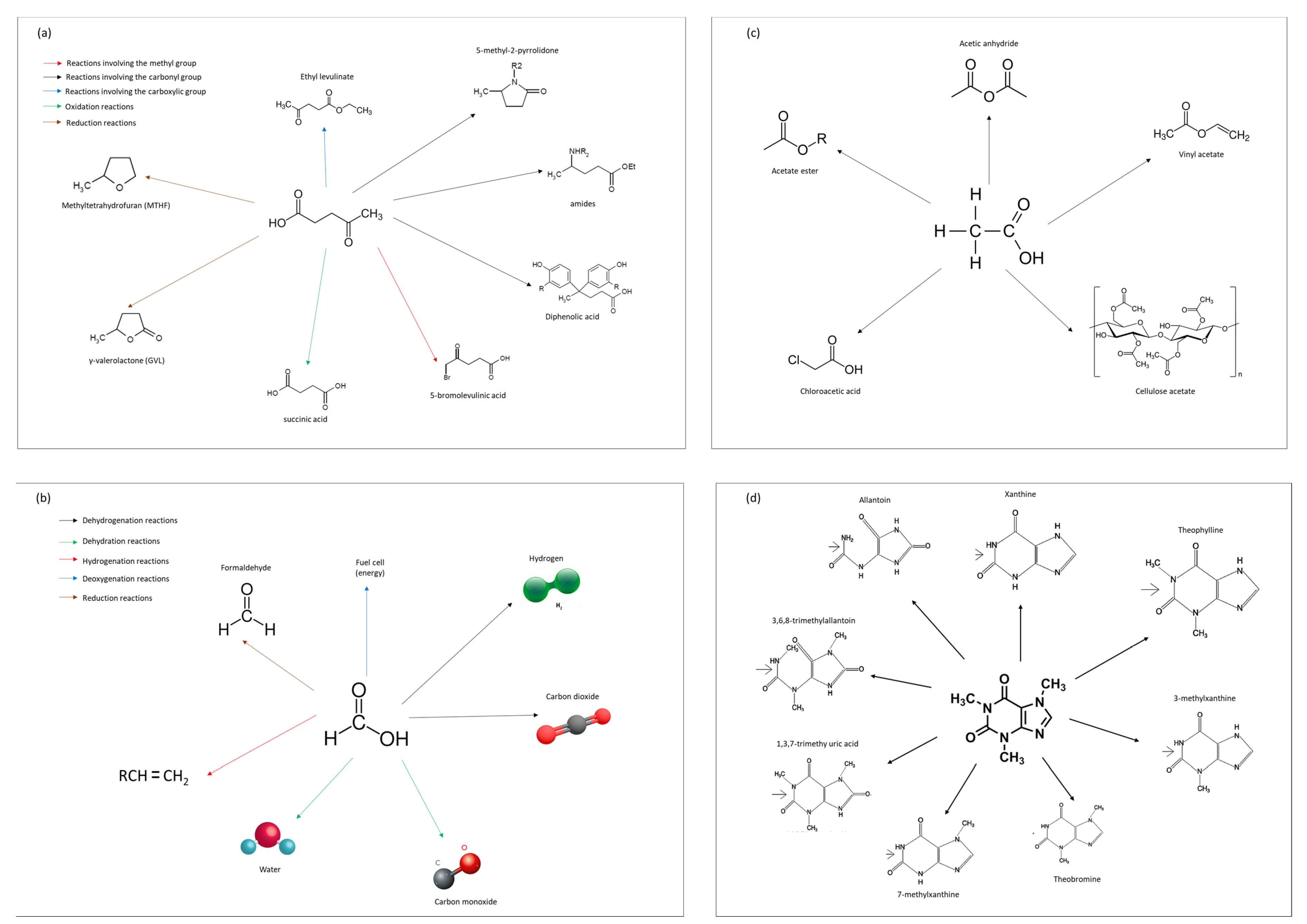 Energies 16 02300 g009 Energies 16 02300 g009