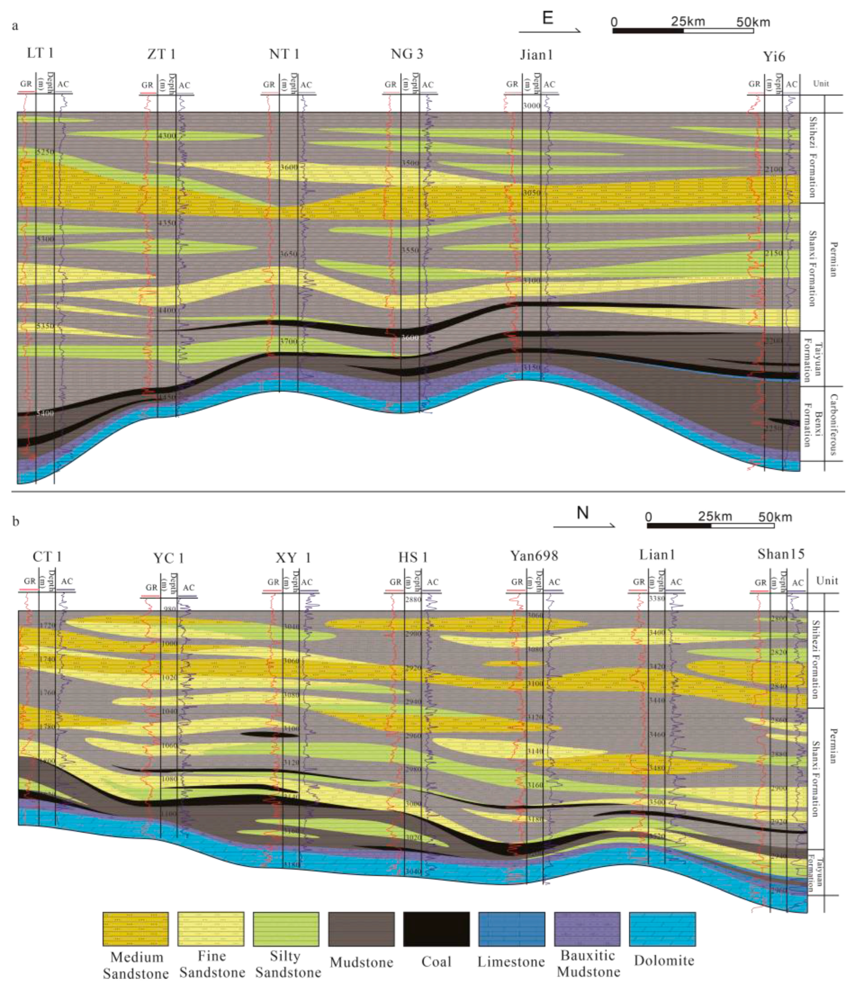 Energies 16 02302 g005