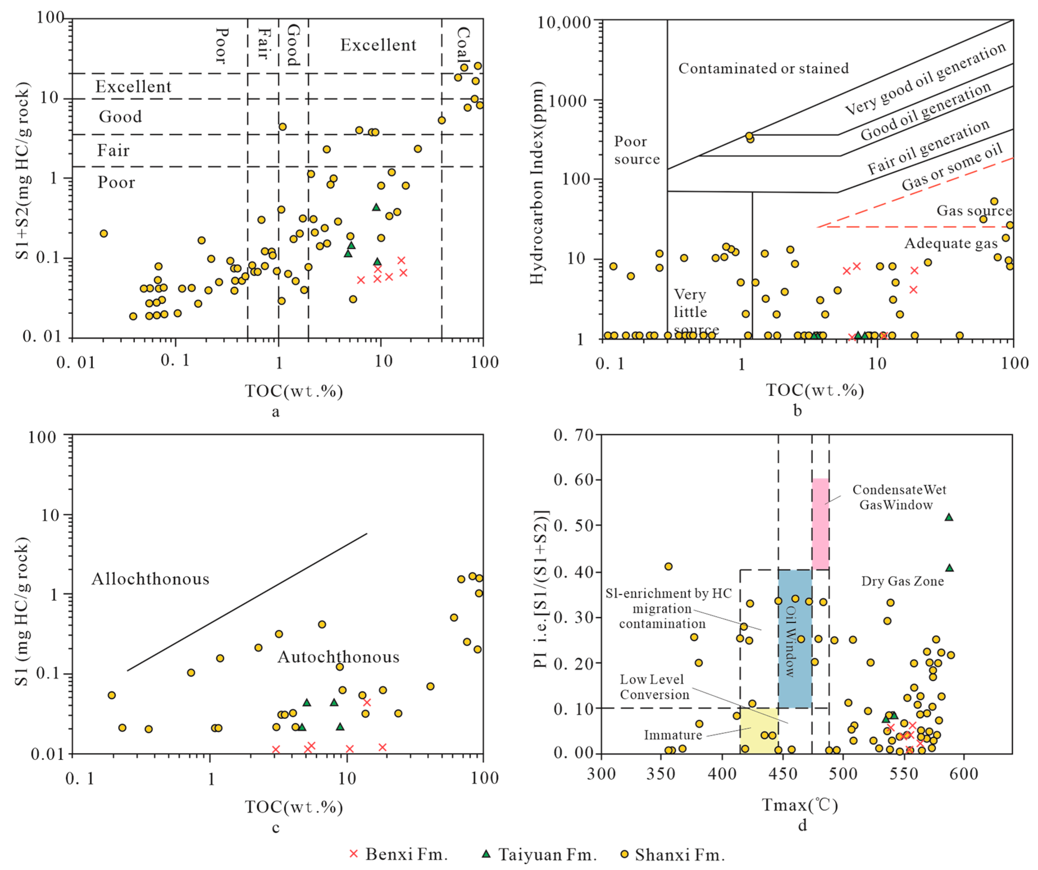 Energies 16 02302 g006