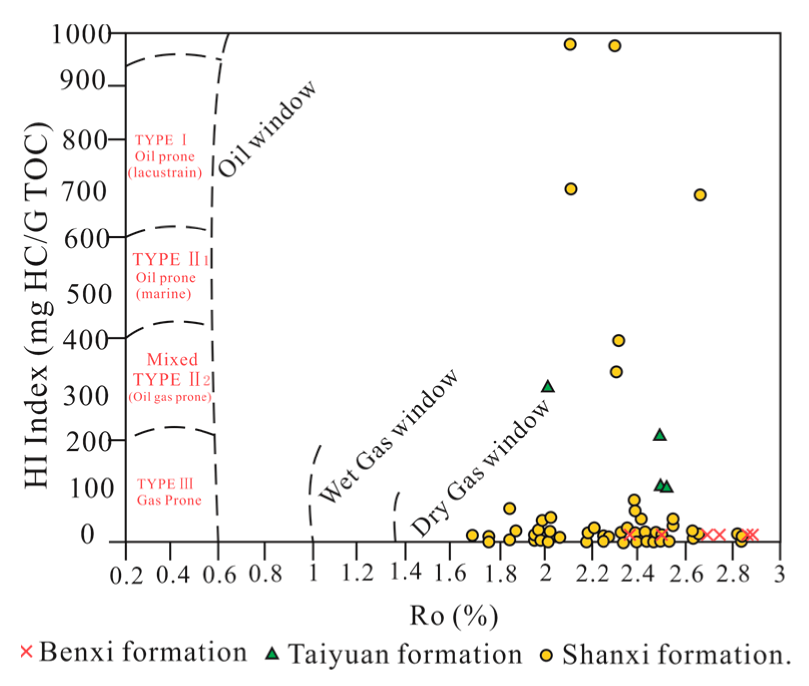 Energies 16 02302 g008