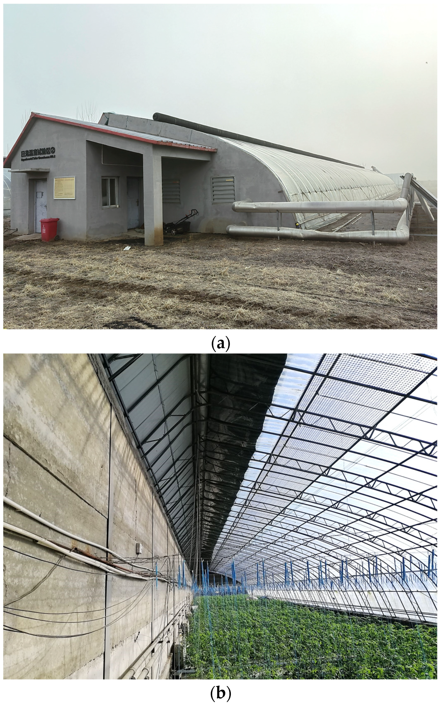 Energies 16 02305 g001a Energies 16 02305 g001a