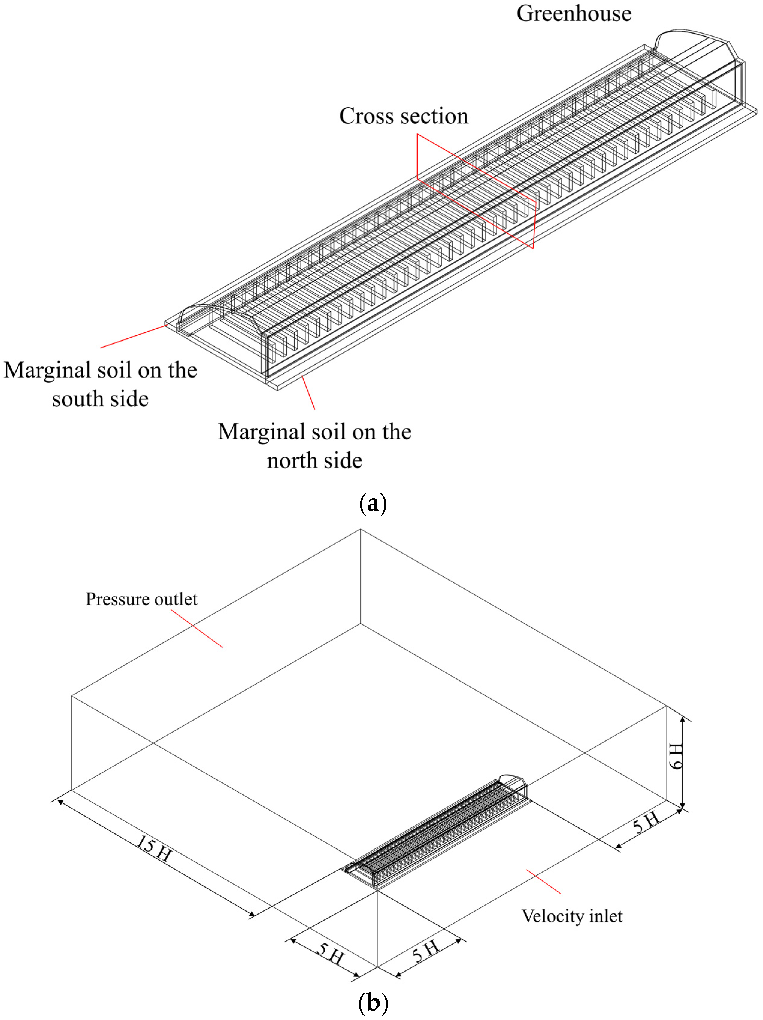 Energies 16 02305 g003 Energies 16 02305 g003