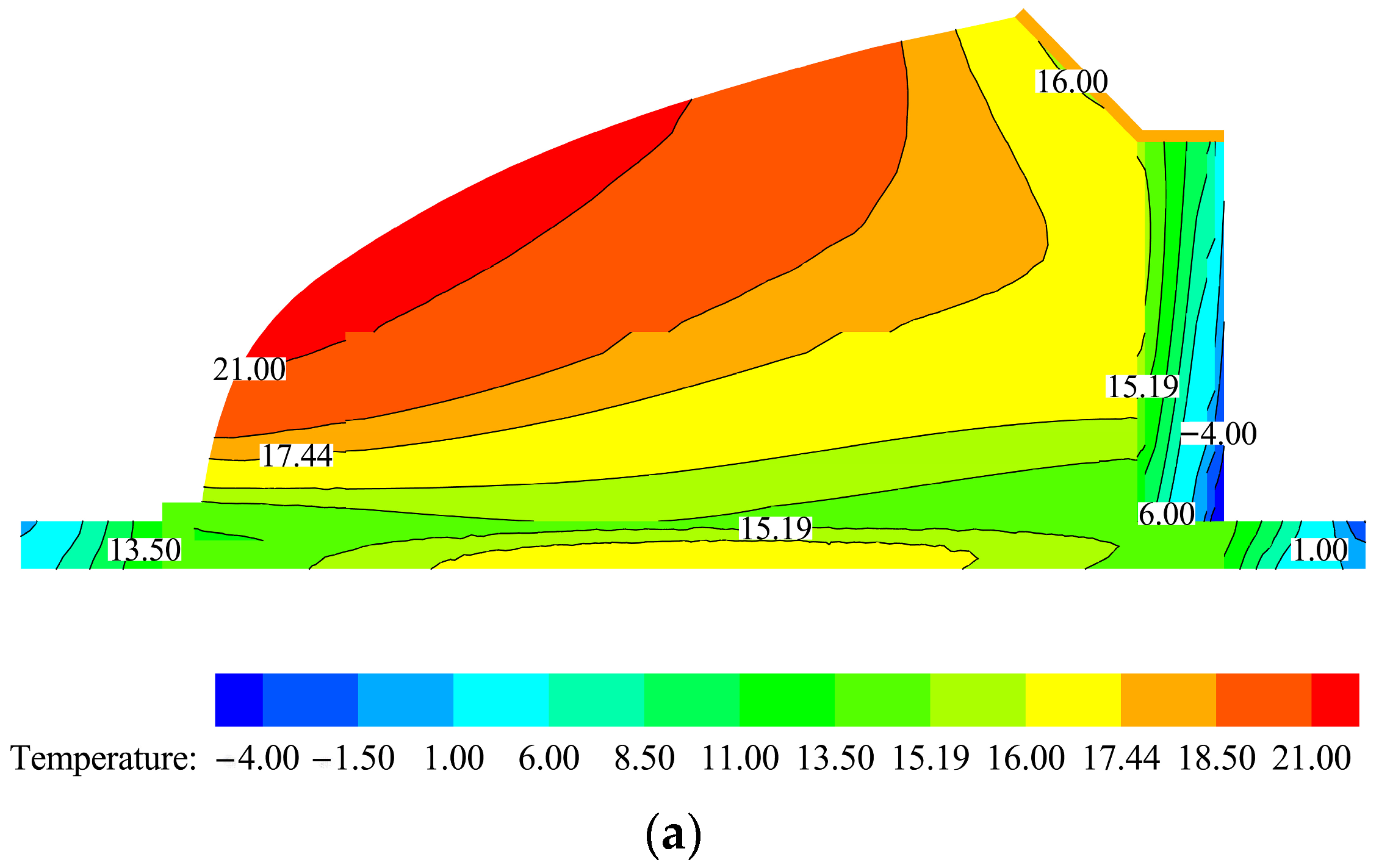 Energies 16 02305 g004a Energies 16 02305 g004a