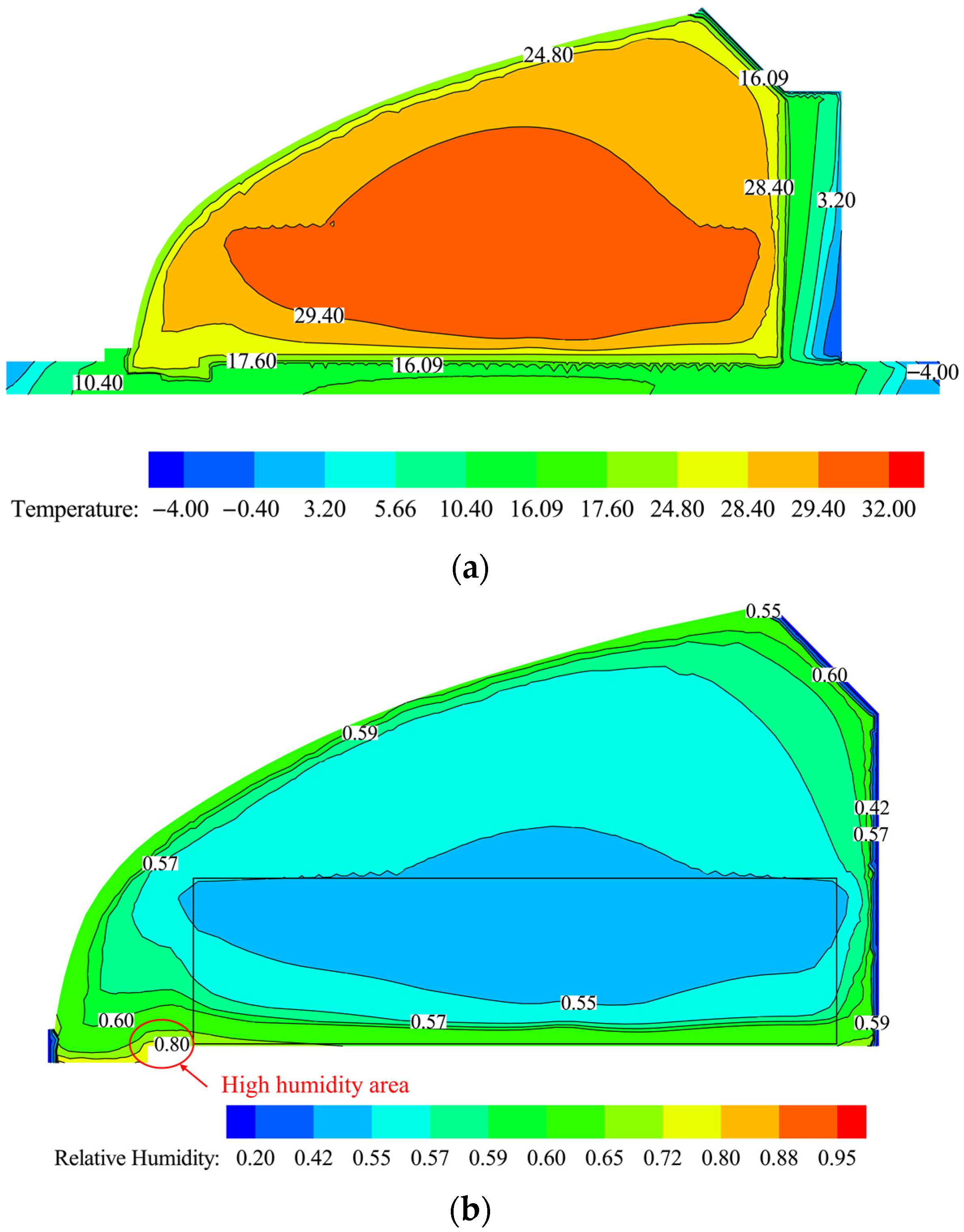 Energies 16 02305 g006 Energies 16 02305 g006
