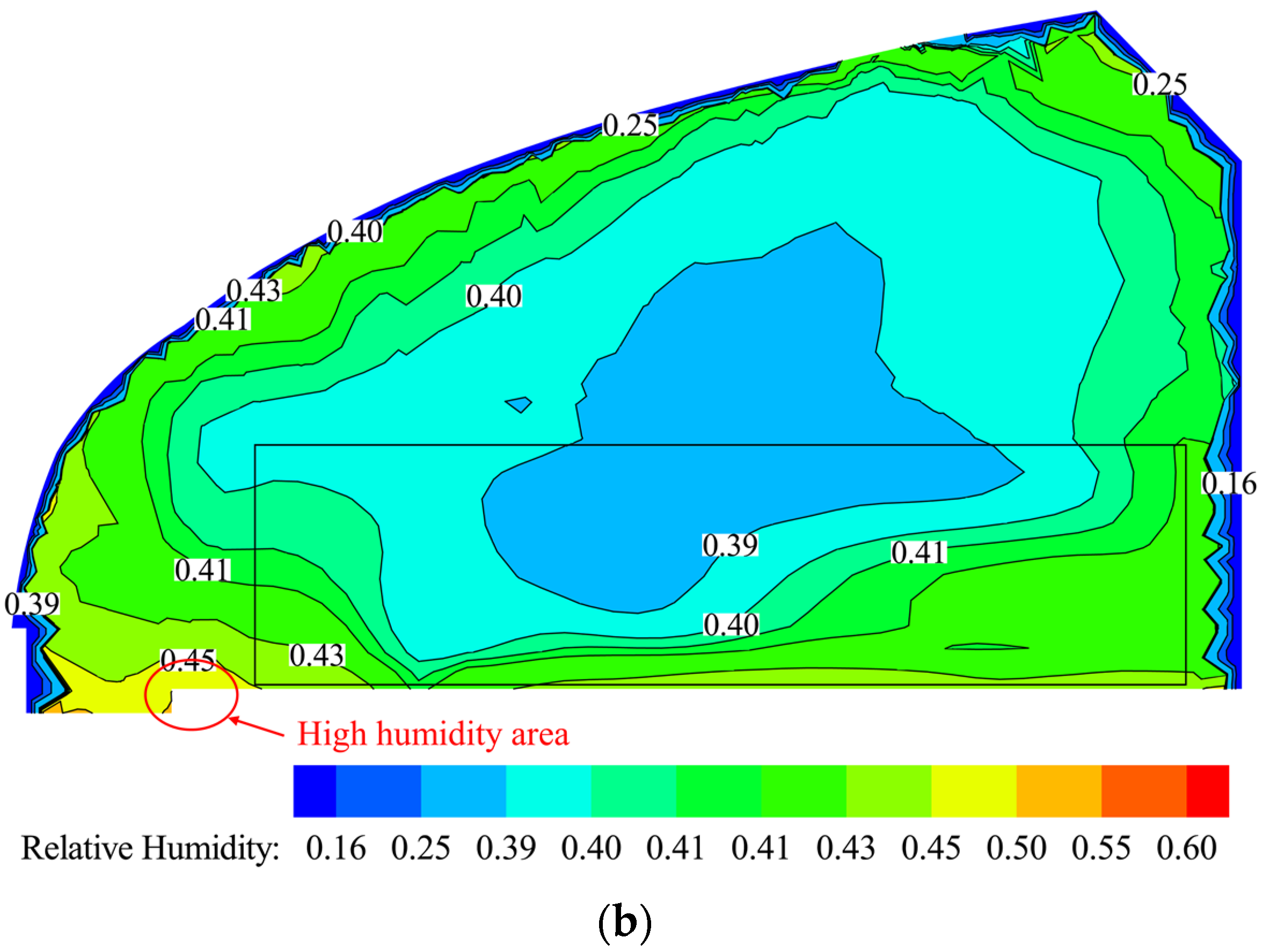 Energies 16 02305 g007b Energies 16 02305 g007b