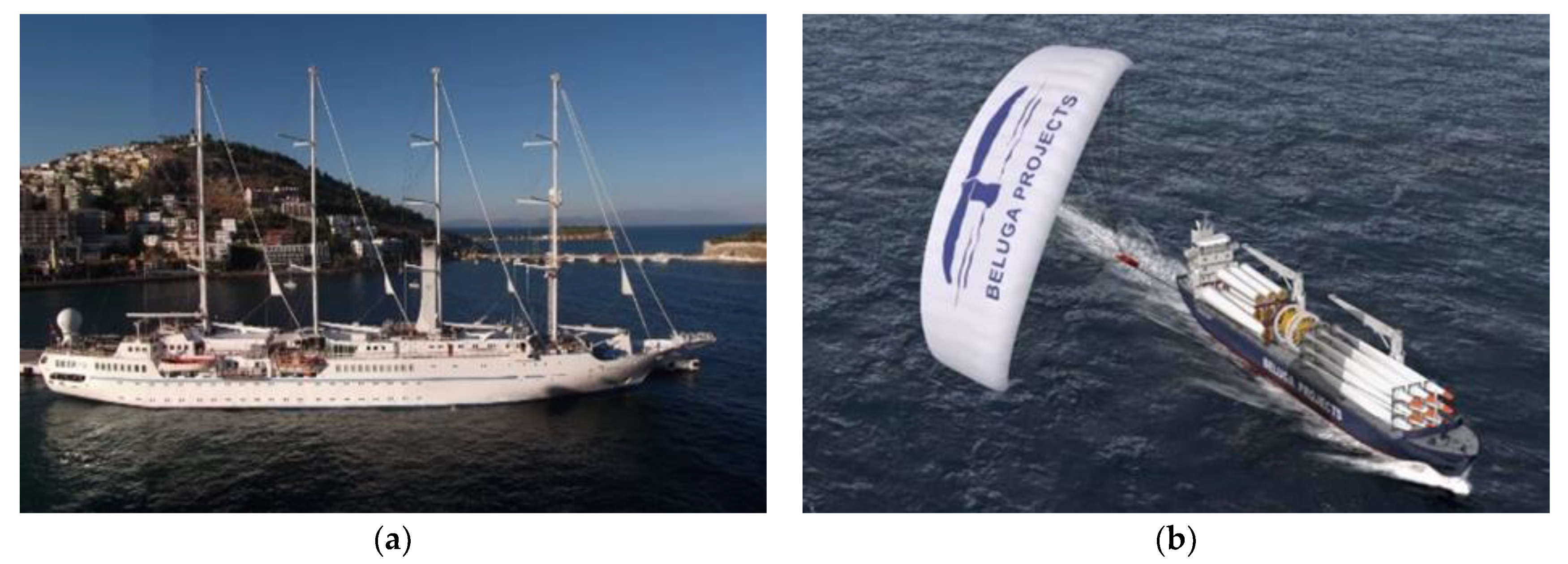 Energies 16 02307 g002