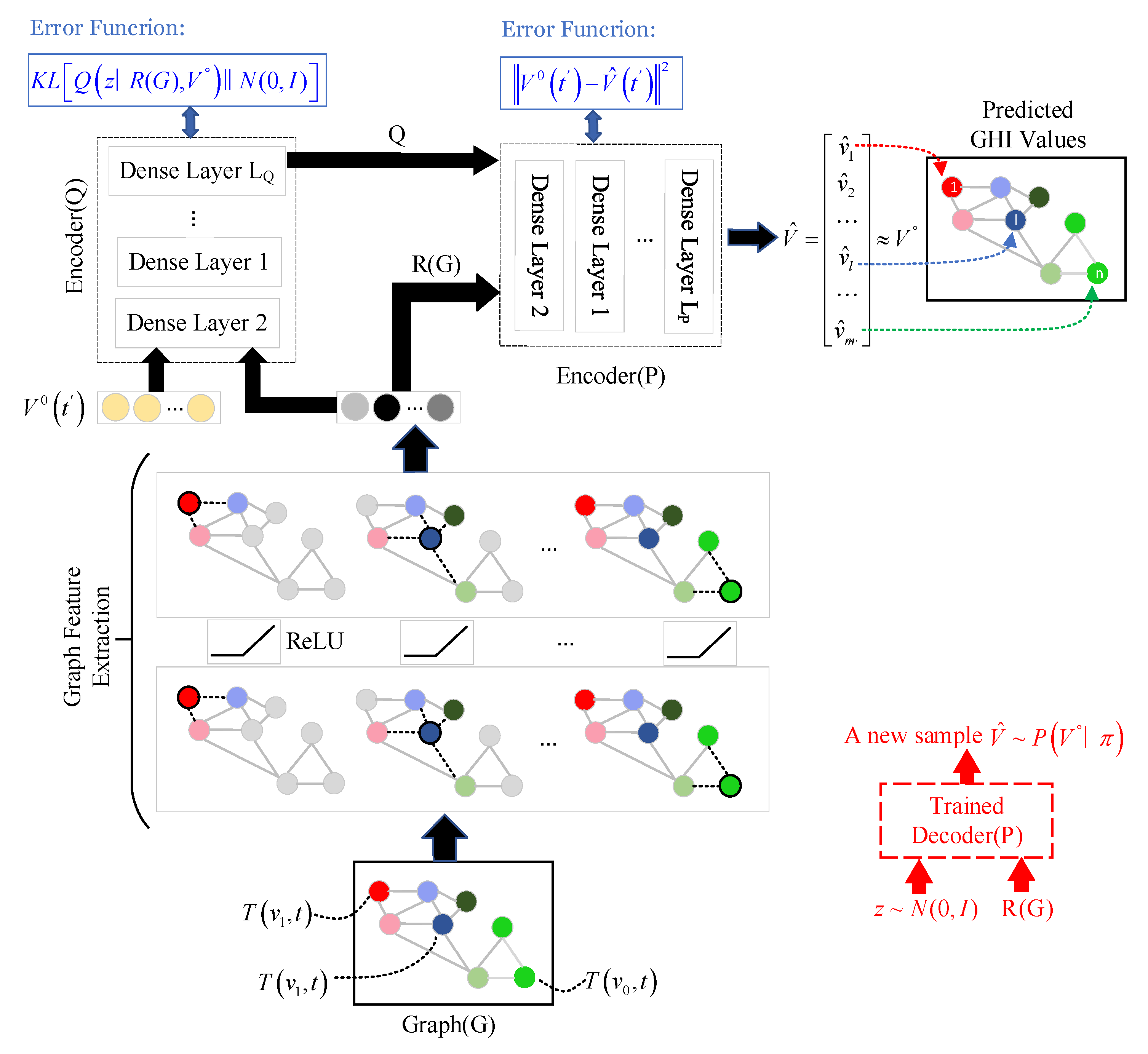 Energies 16 02307 g006
