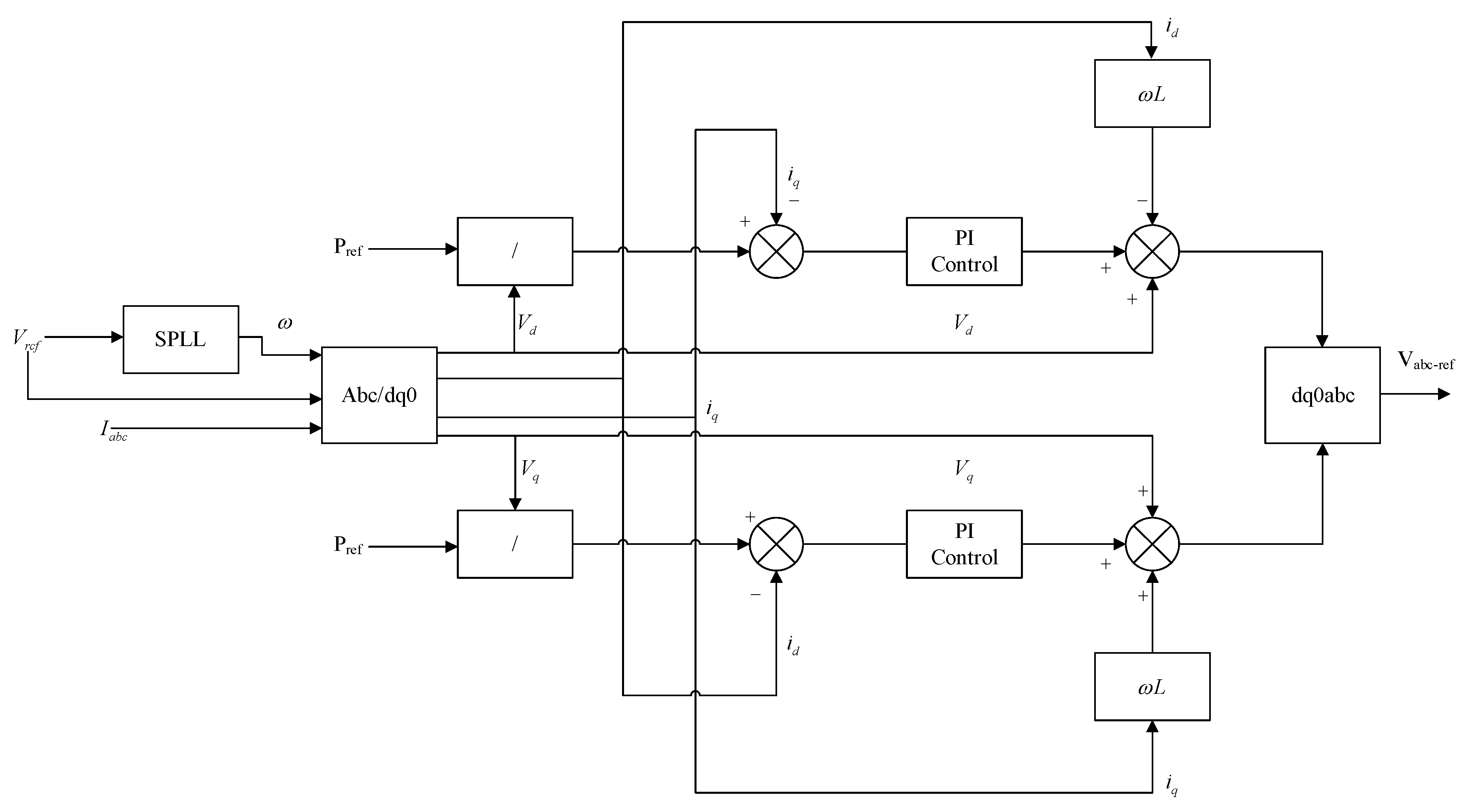 Energies 16 02307 g011