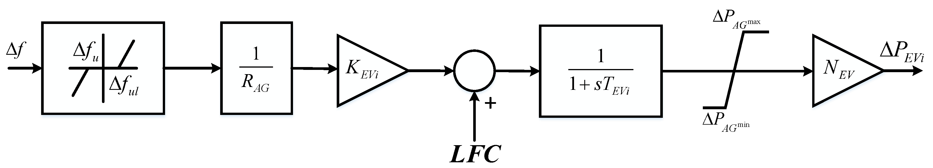 Energies 16 02308 g004