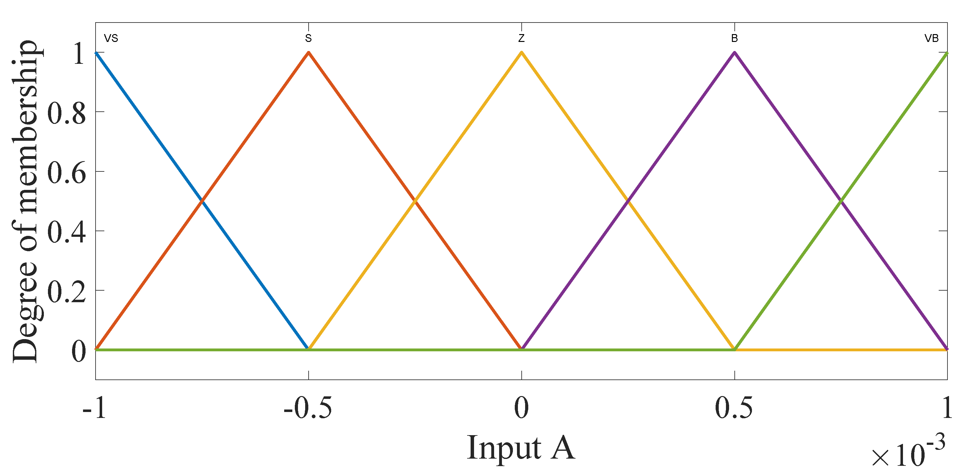 Energies 16 02308 g006