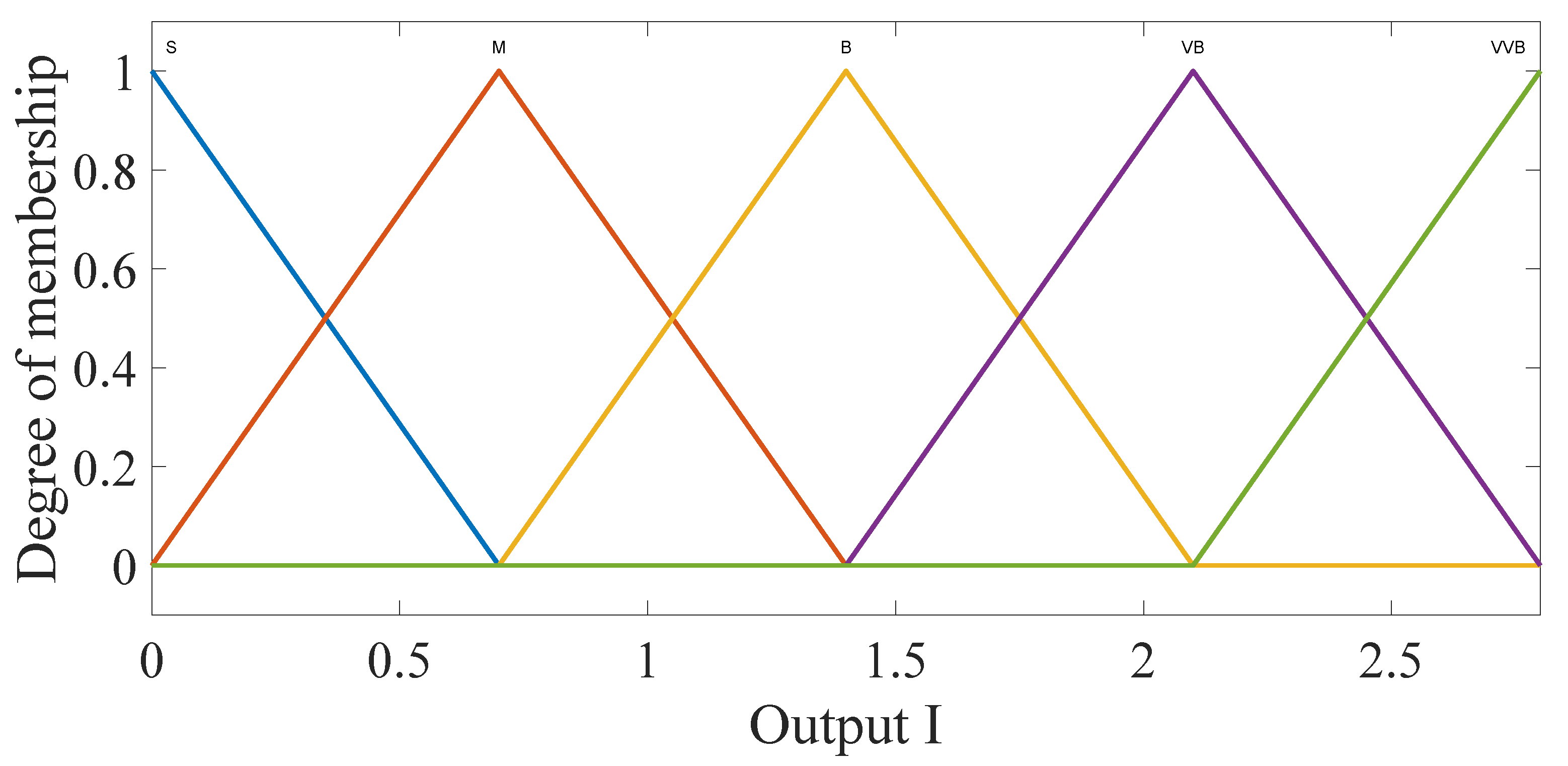 Energies 16 02308 g008