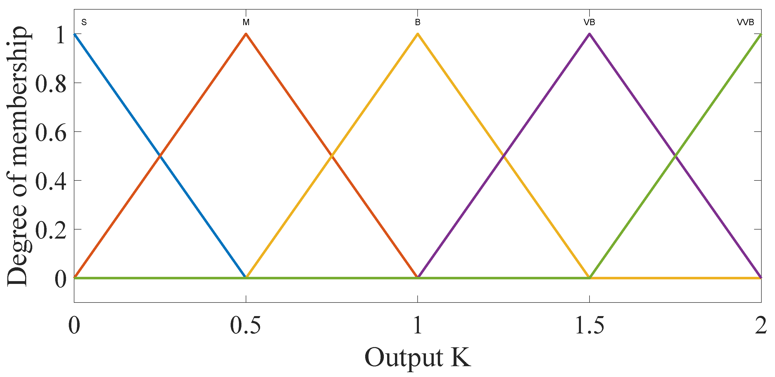 Energies 16 02308 g009