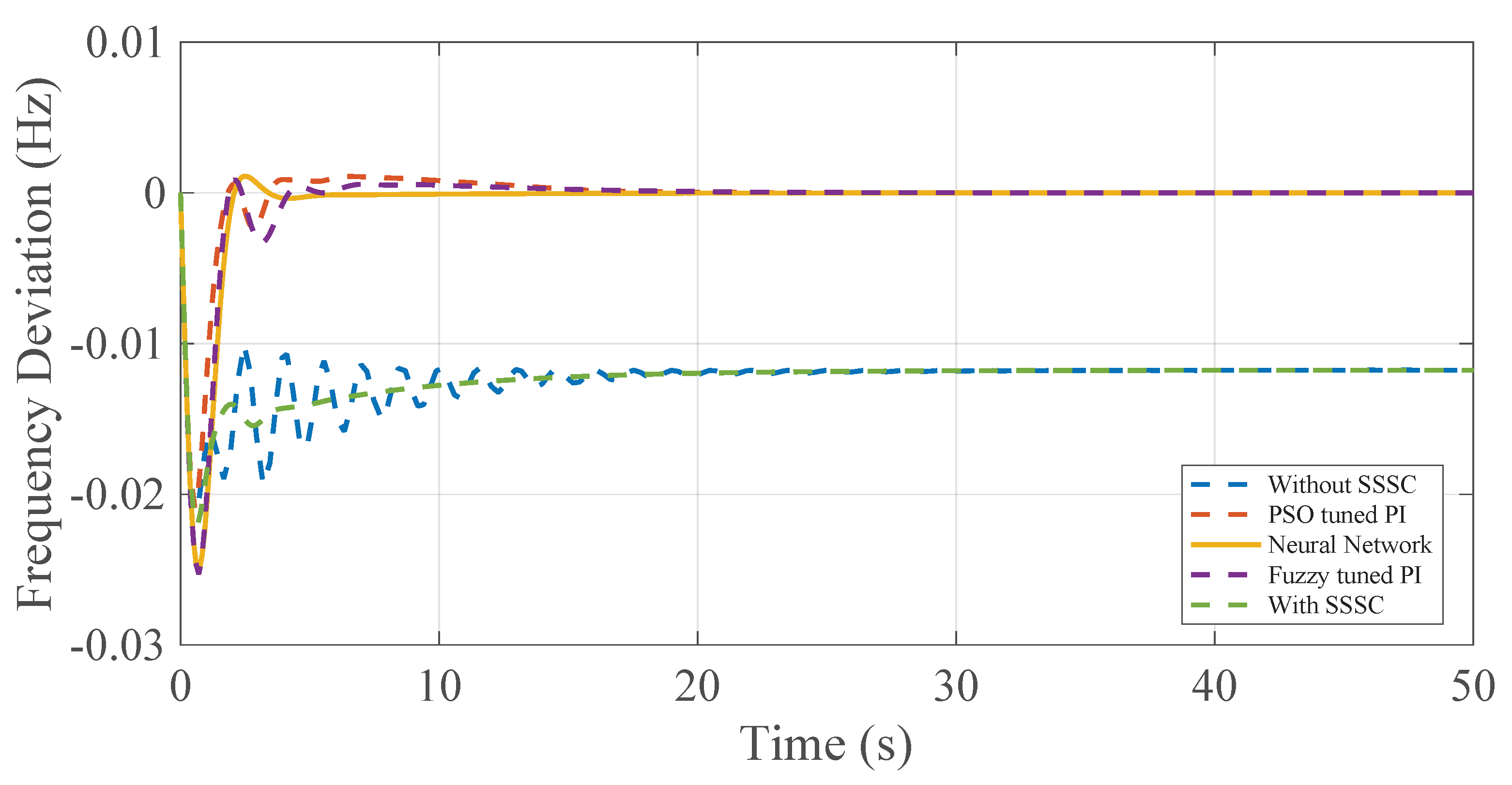 Energies 16 02308 g012