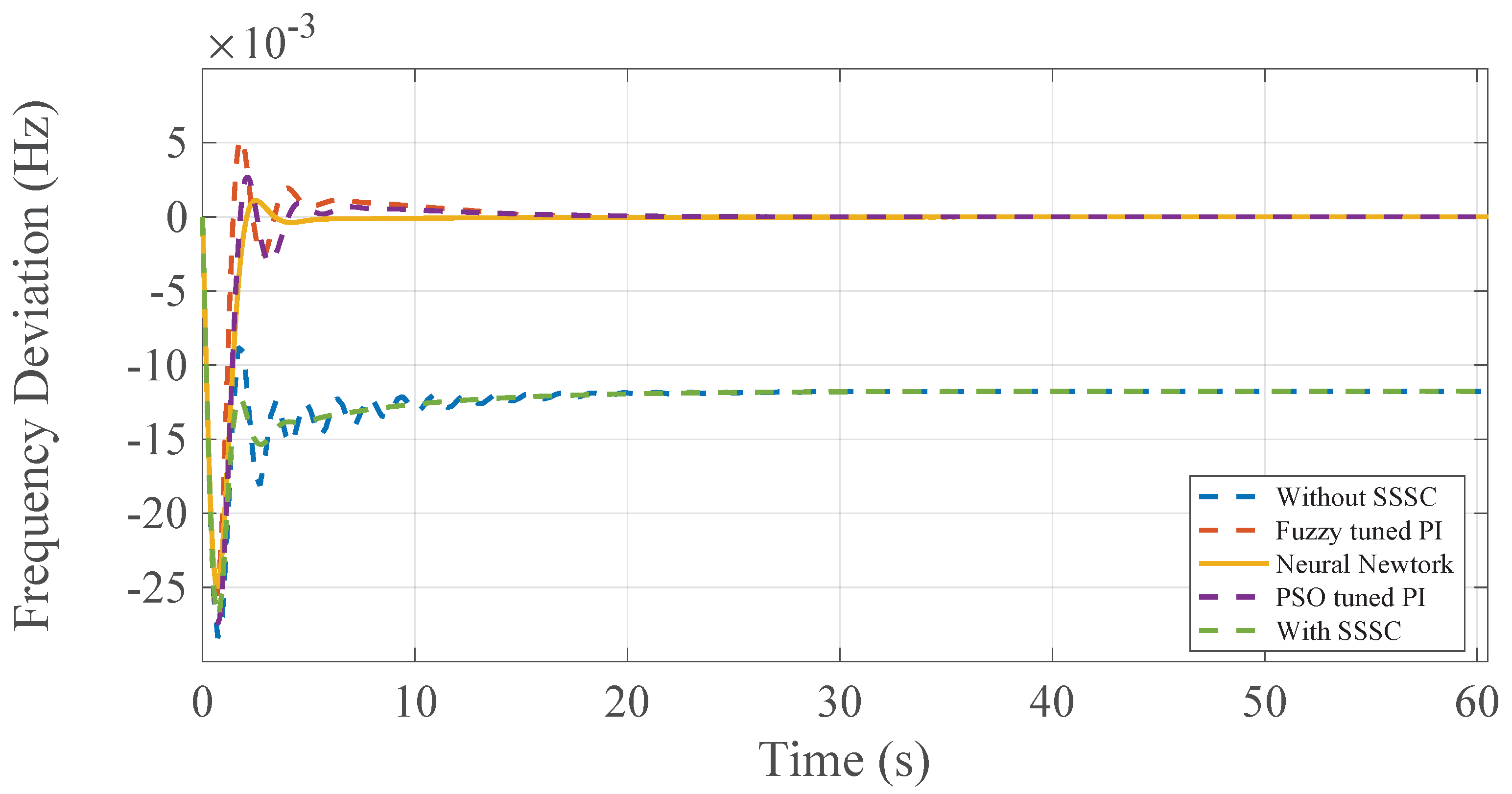 Energies 16 02308 g013