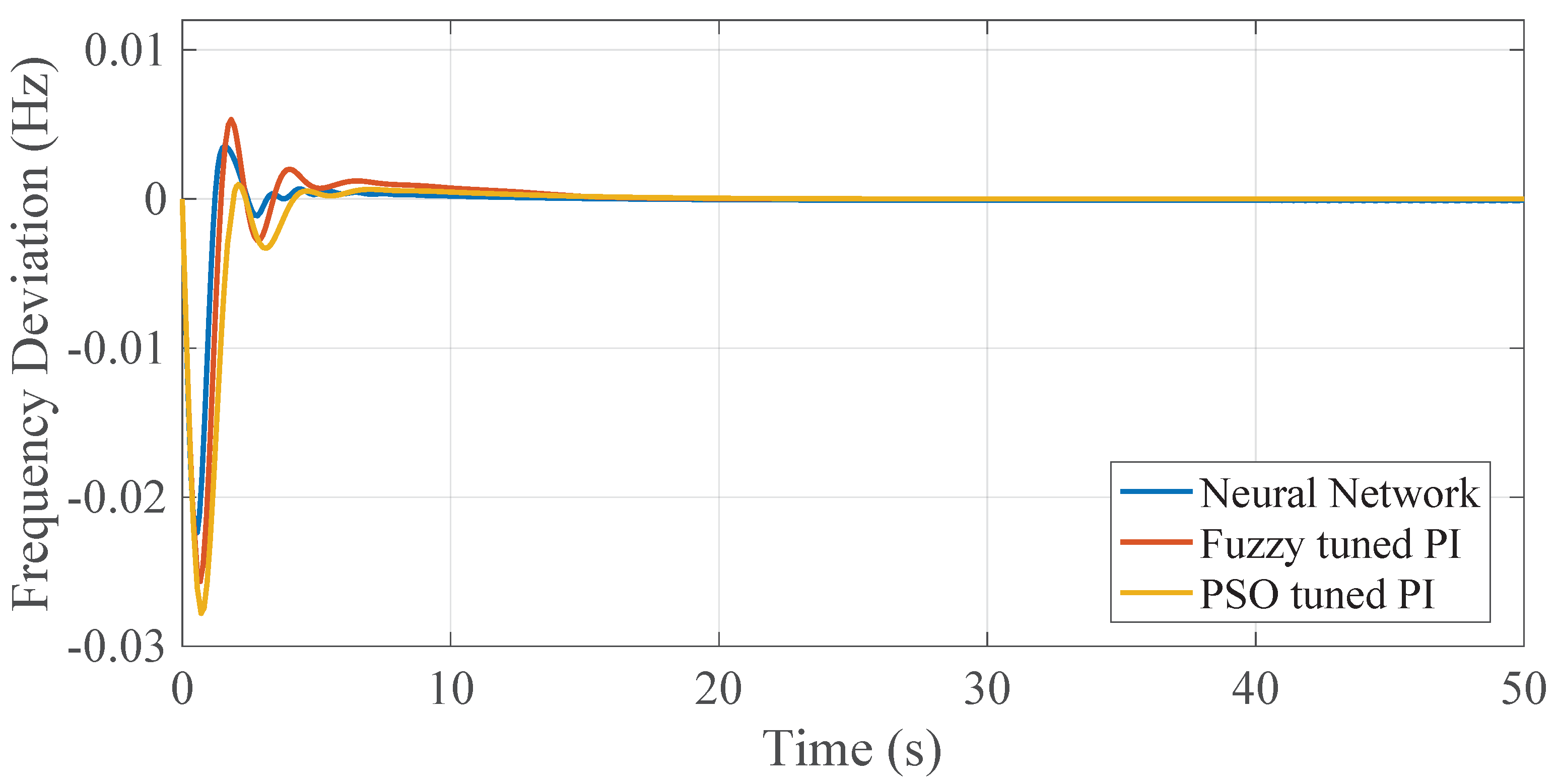 Energies 16 02308 g015