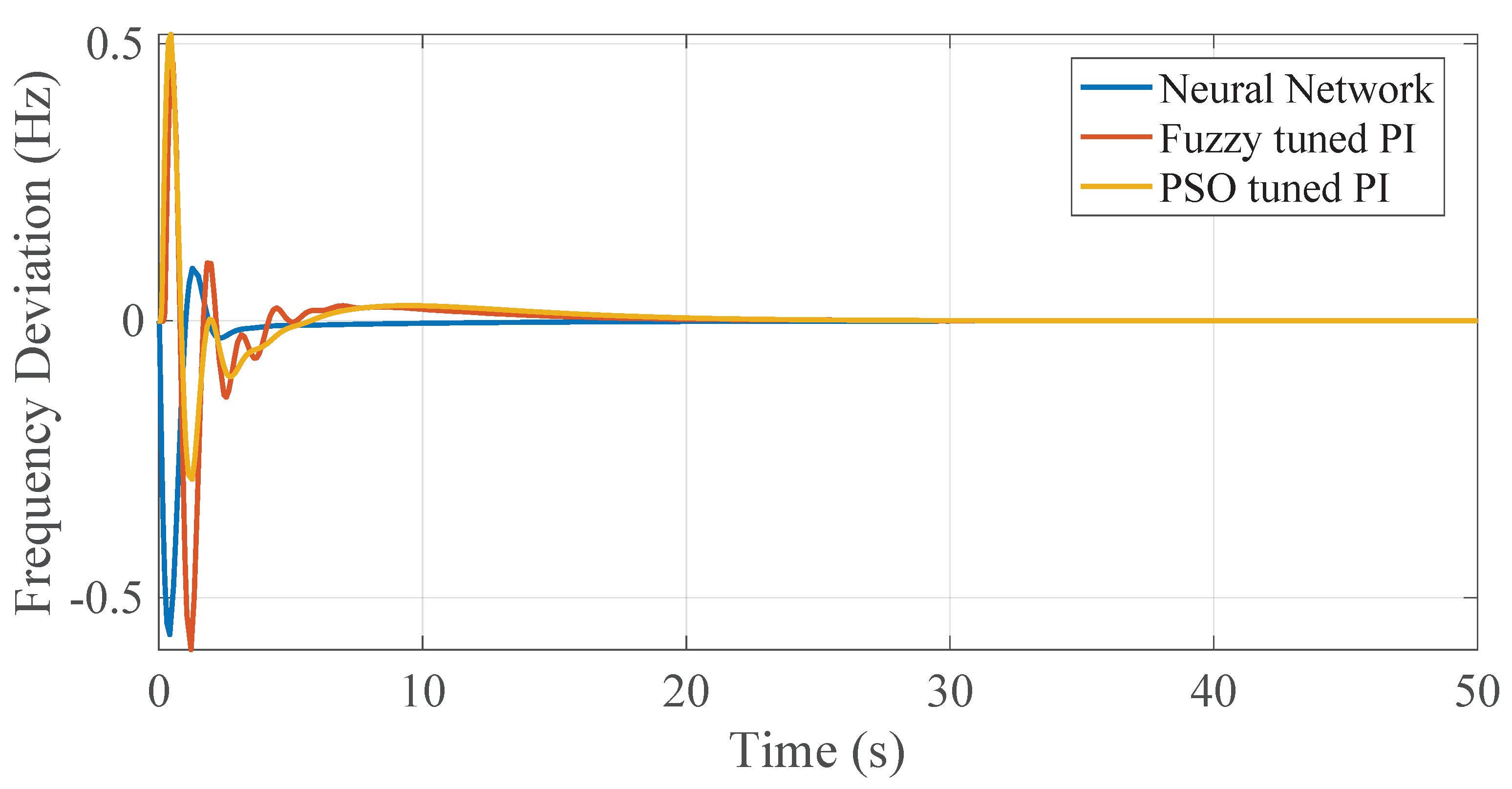 Energies 16 02308 g016