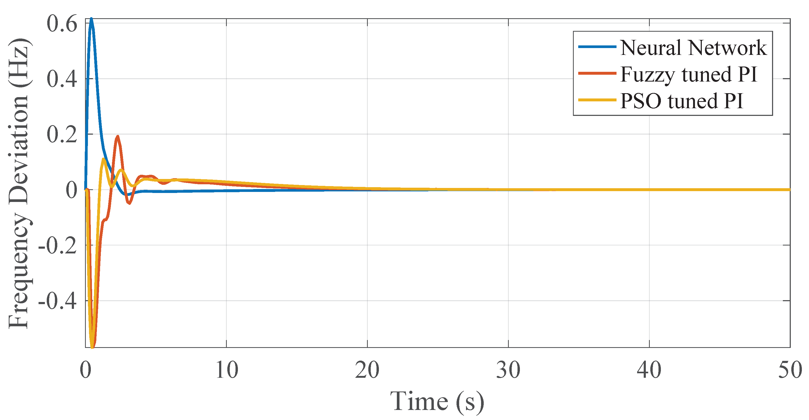 Energies 16 02308 g017