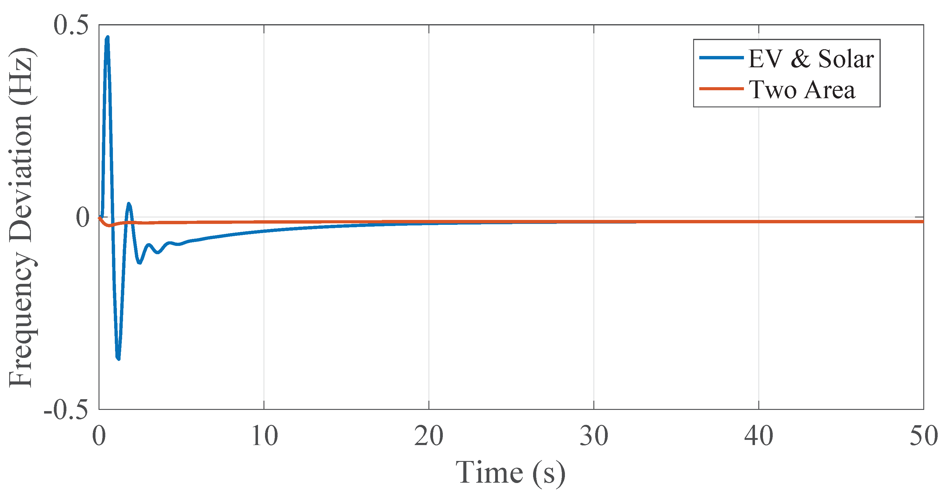 Energies 16 02308 g018