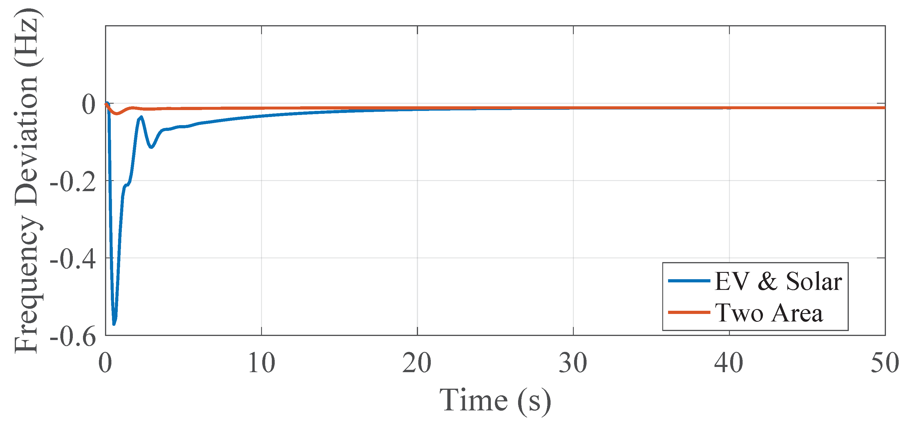 Energies 16 02308 g019