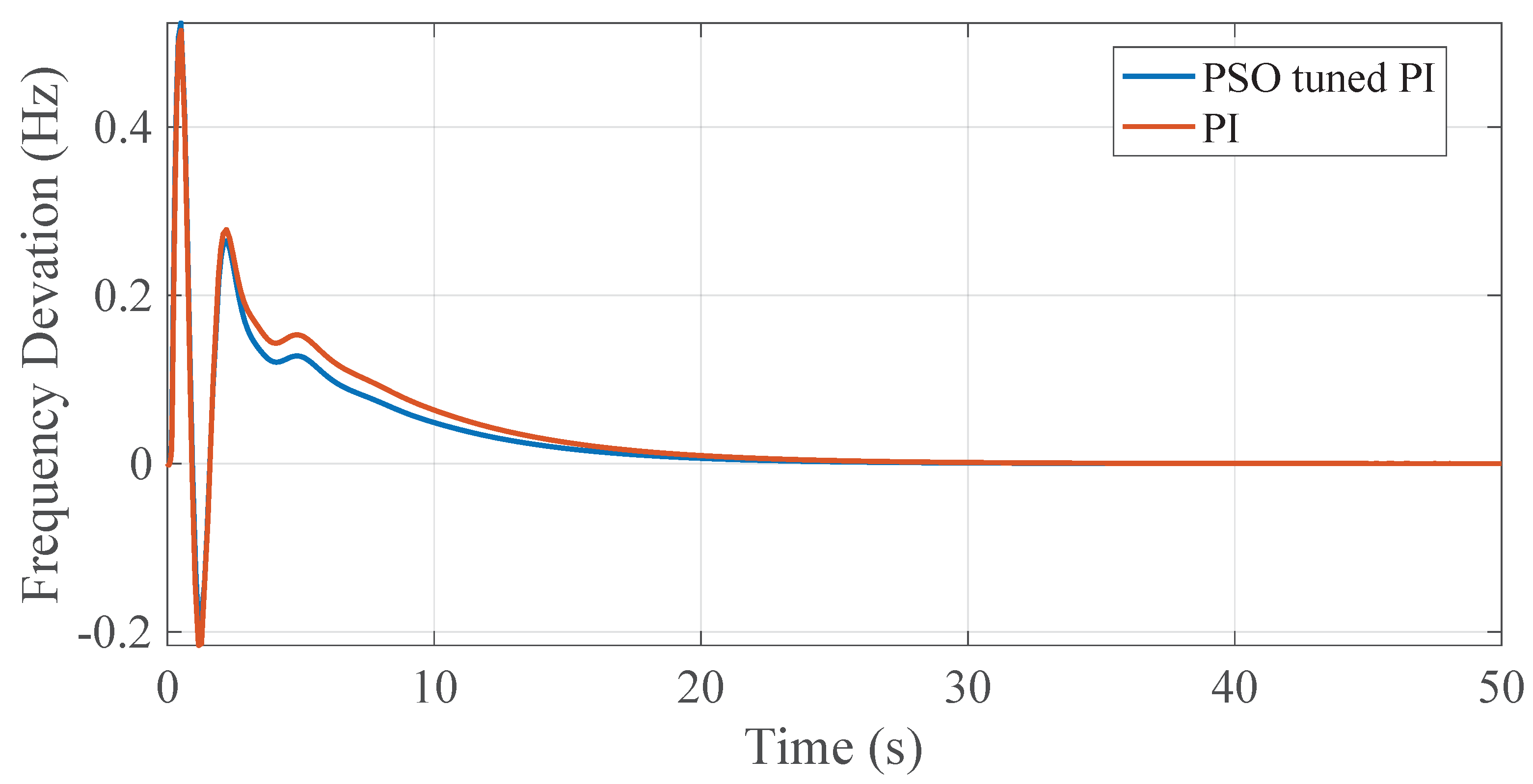 Energies 16 02308 g020