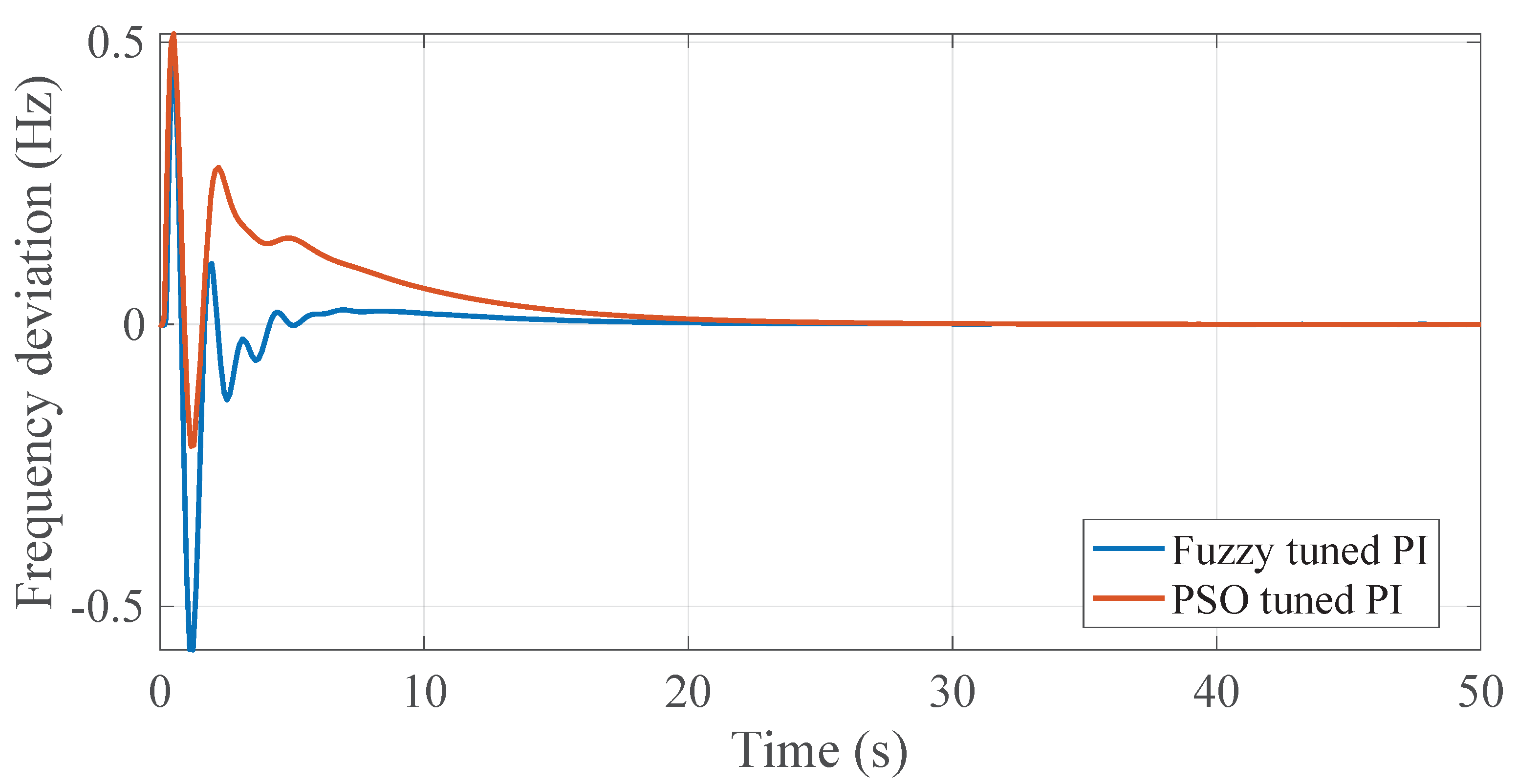 Energies 16 02308 g022