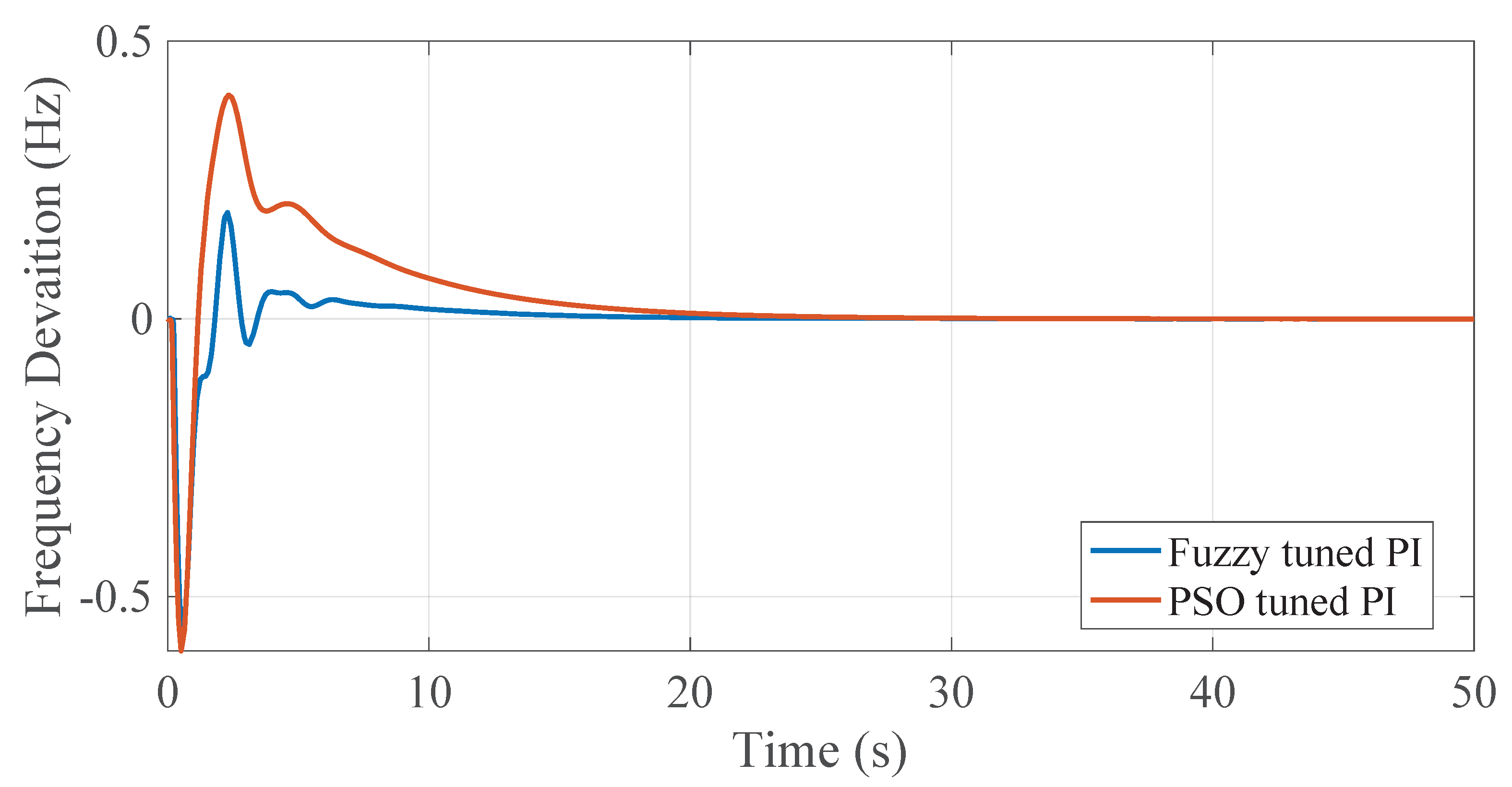 Energies 16 02308 g023