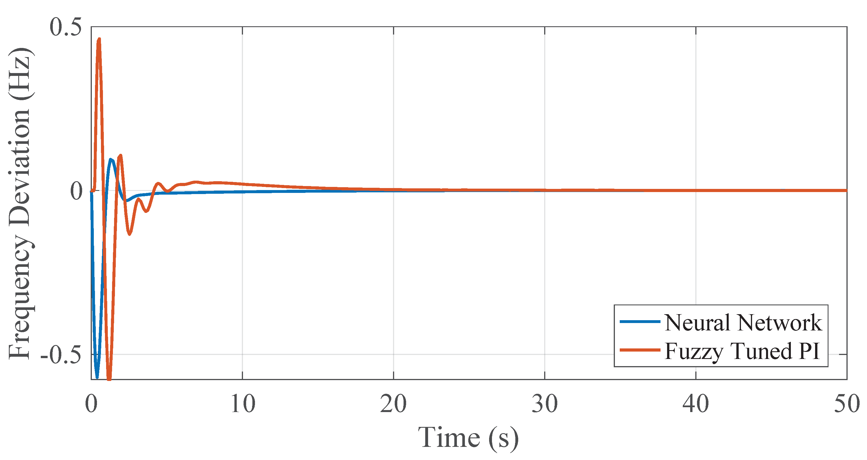 Energies 16 02308 g024