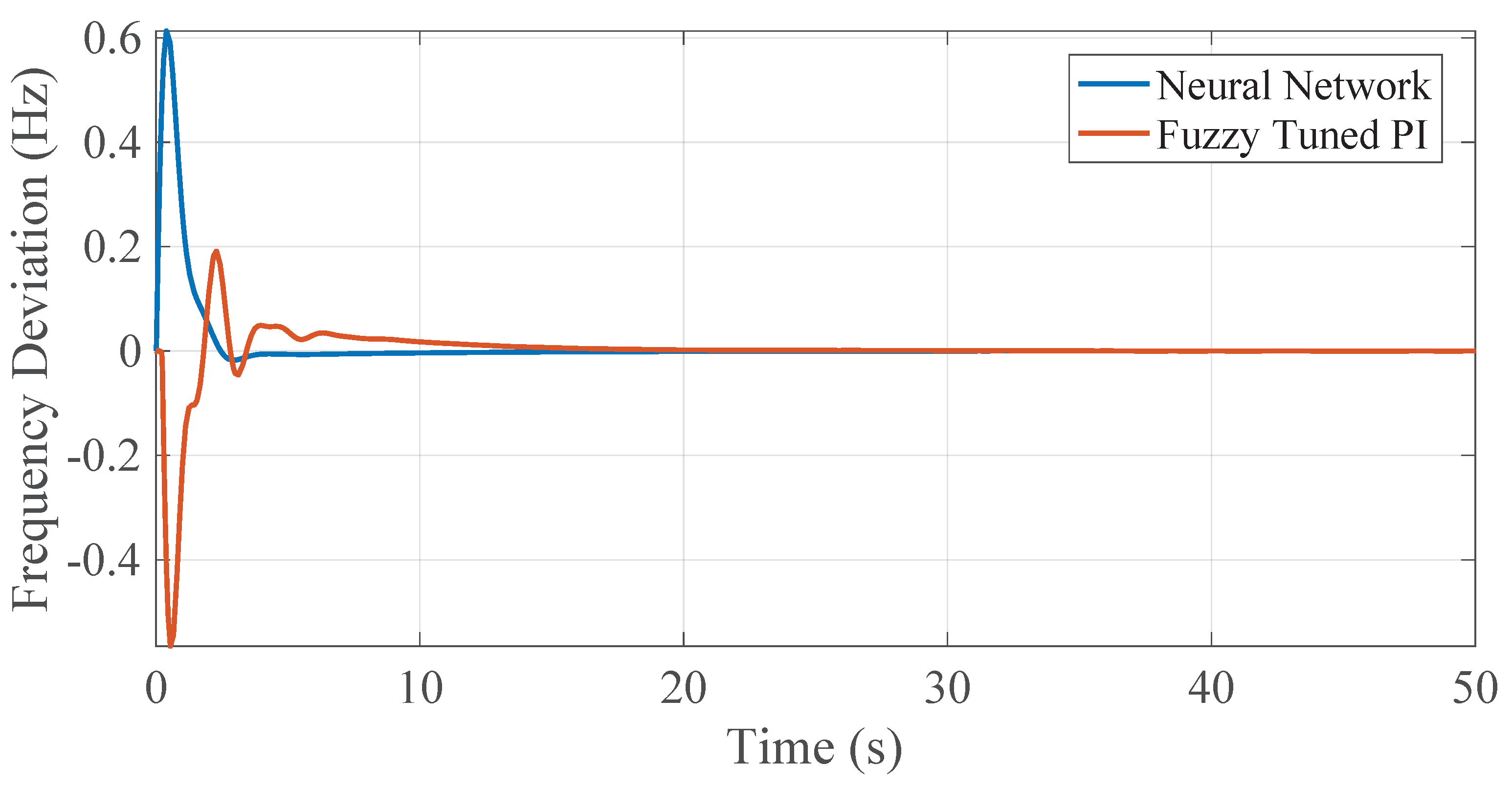 Energies 16 02308 g025