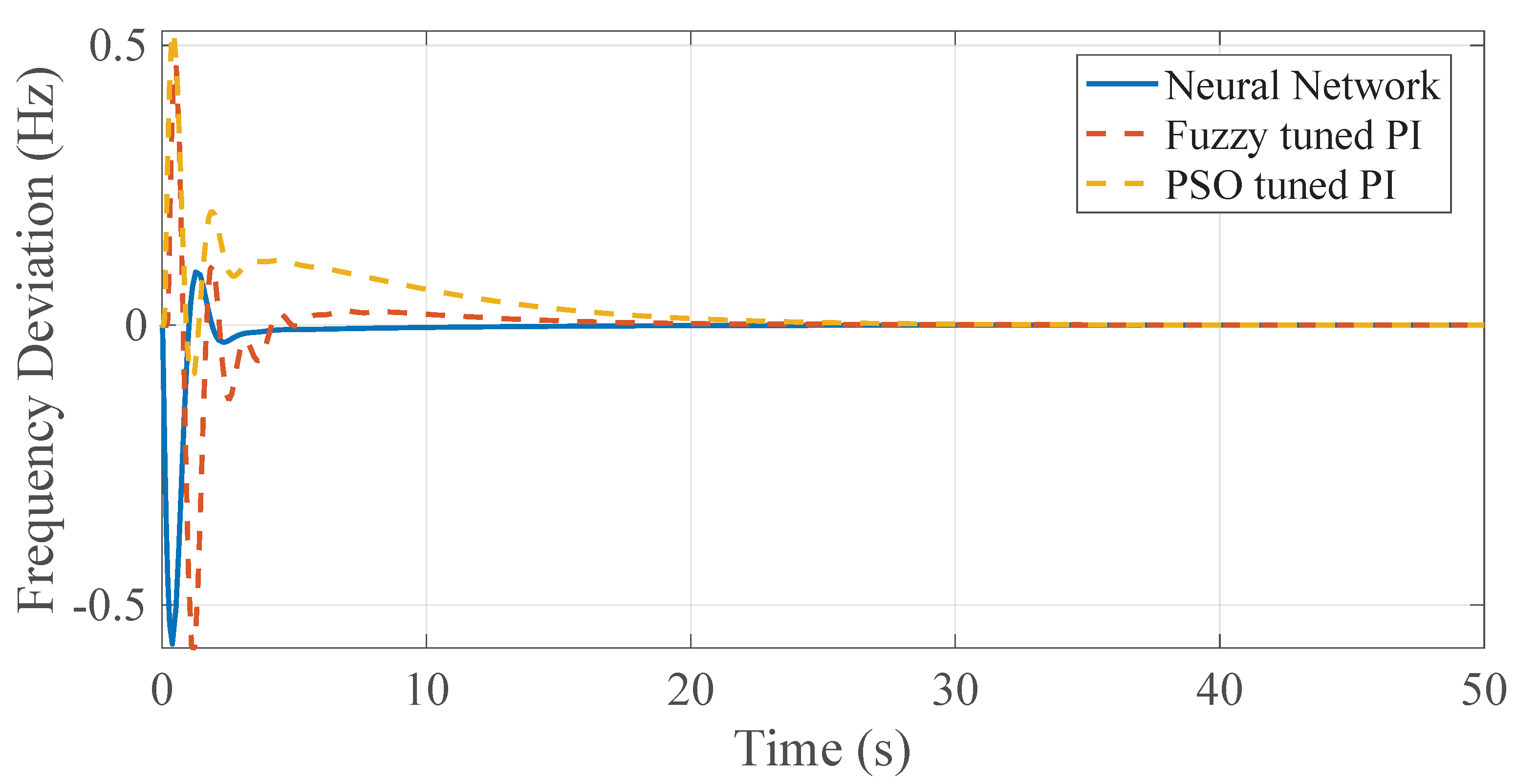 Energies 16 02308 g026
