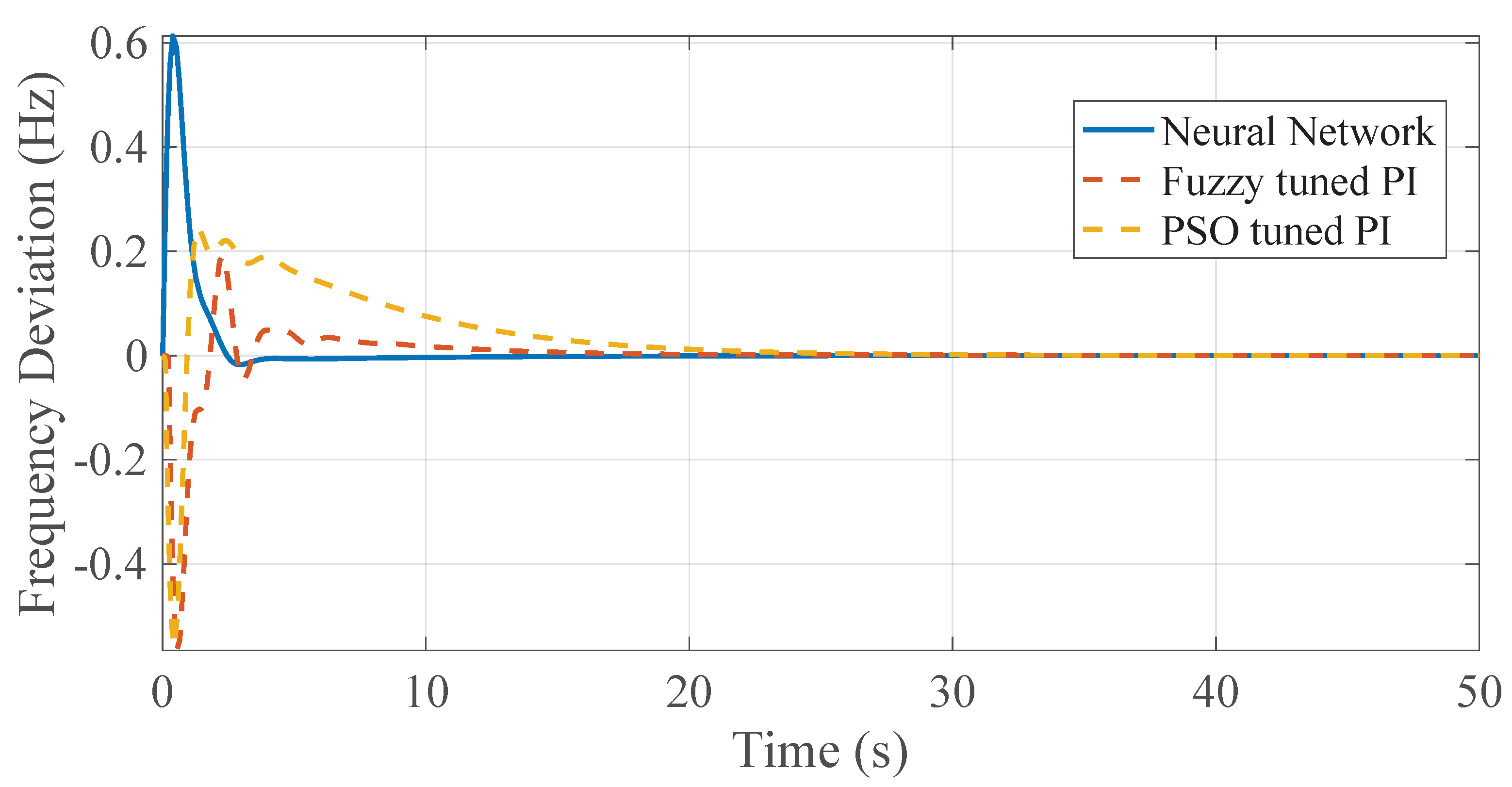 Energies 16 02308 g027