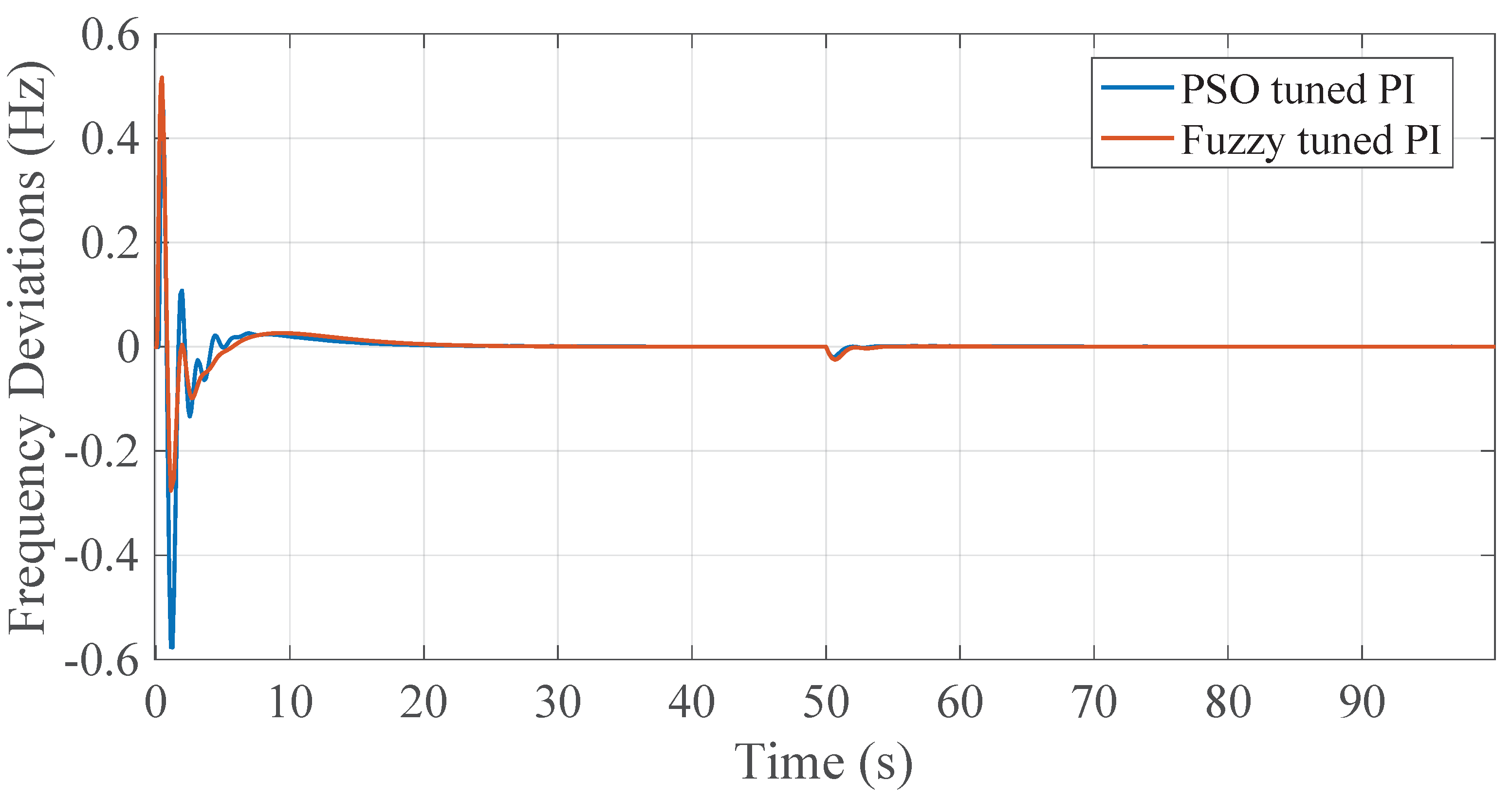 Energies 16 02308 g028