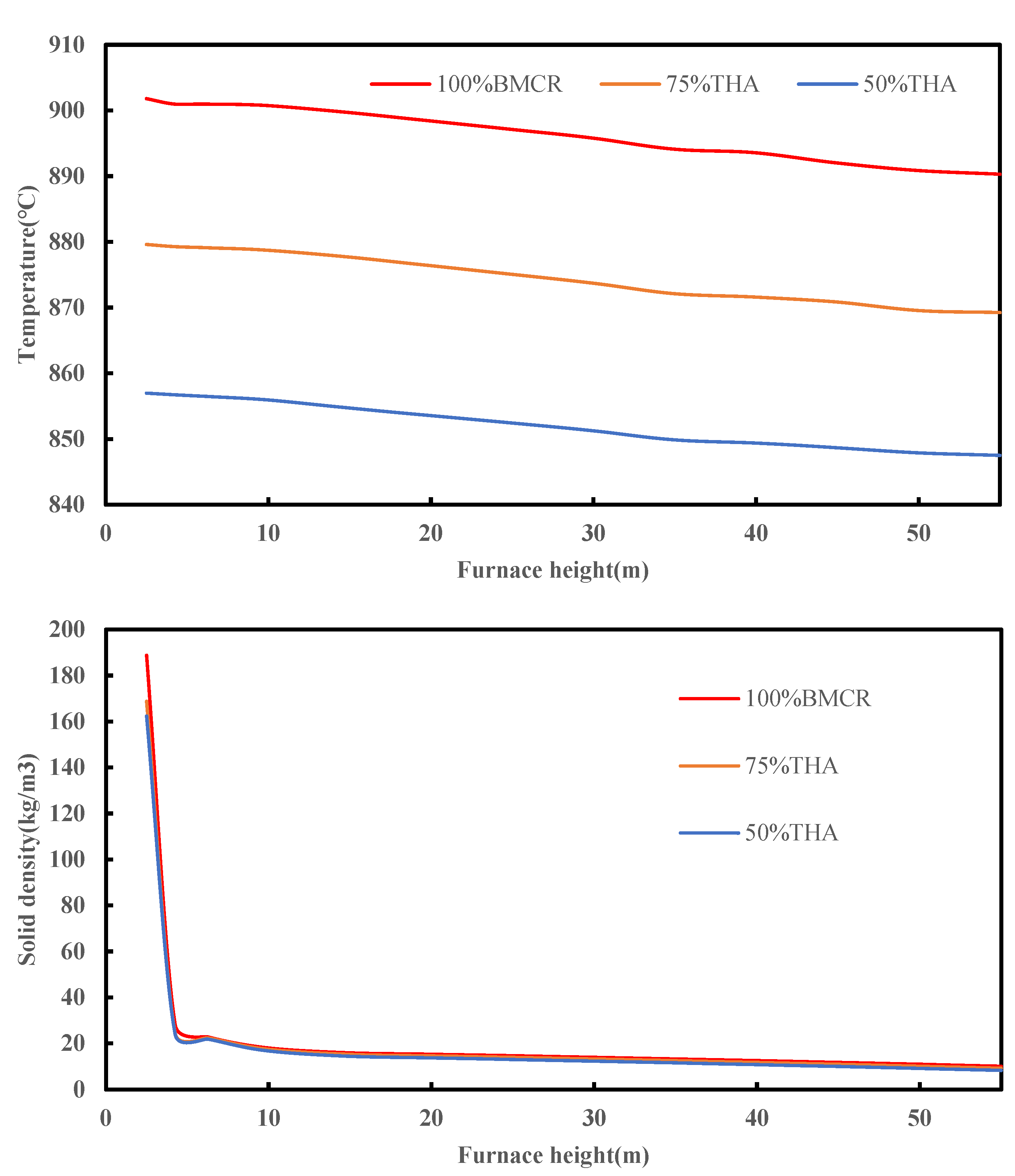 Energies 16 02309 g003