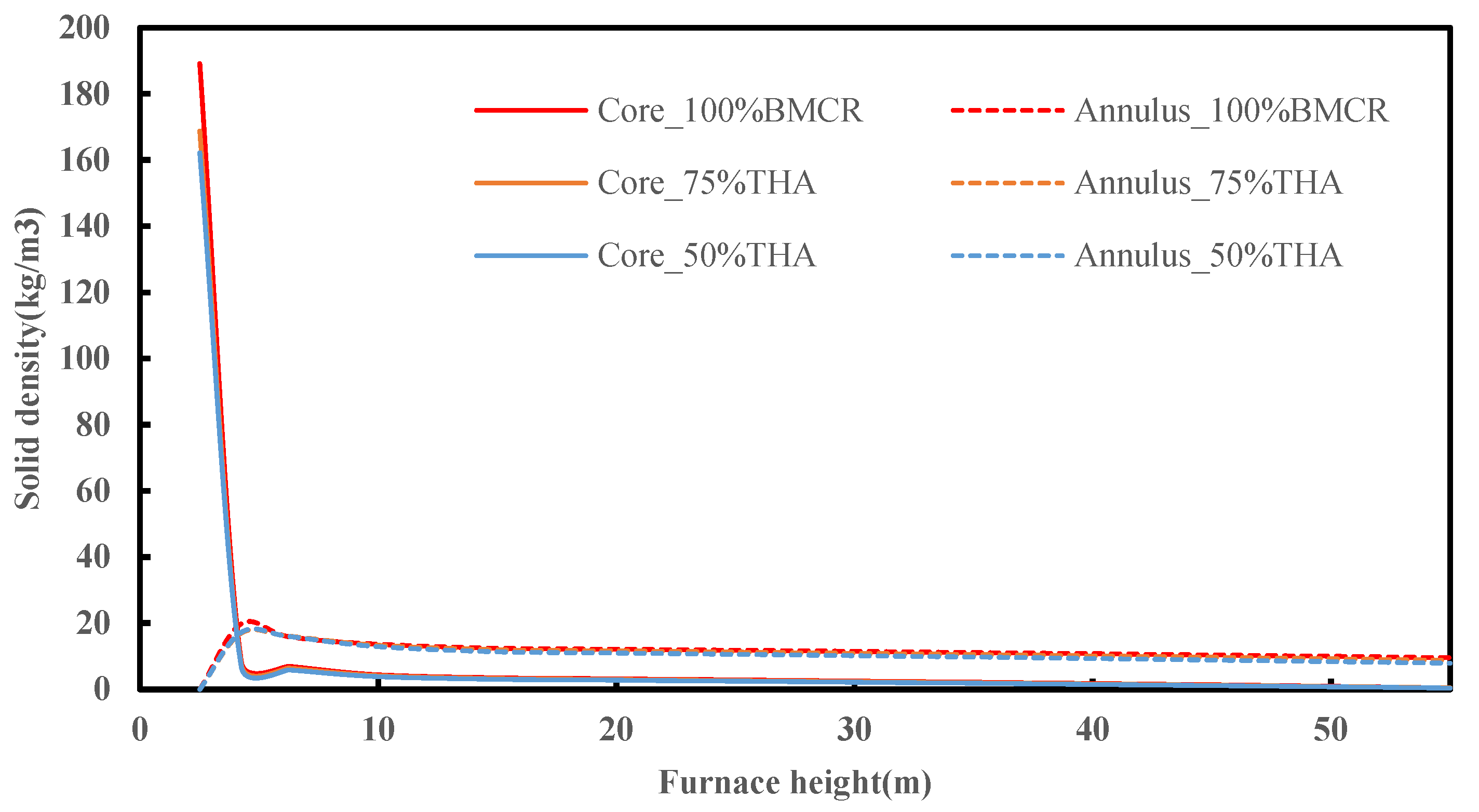 Energies 16 02309 g004