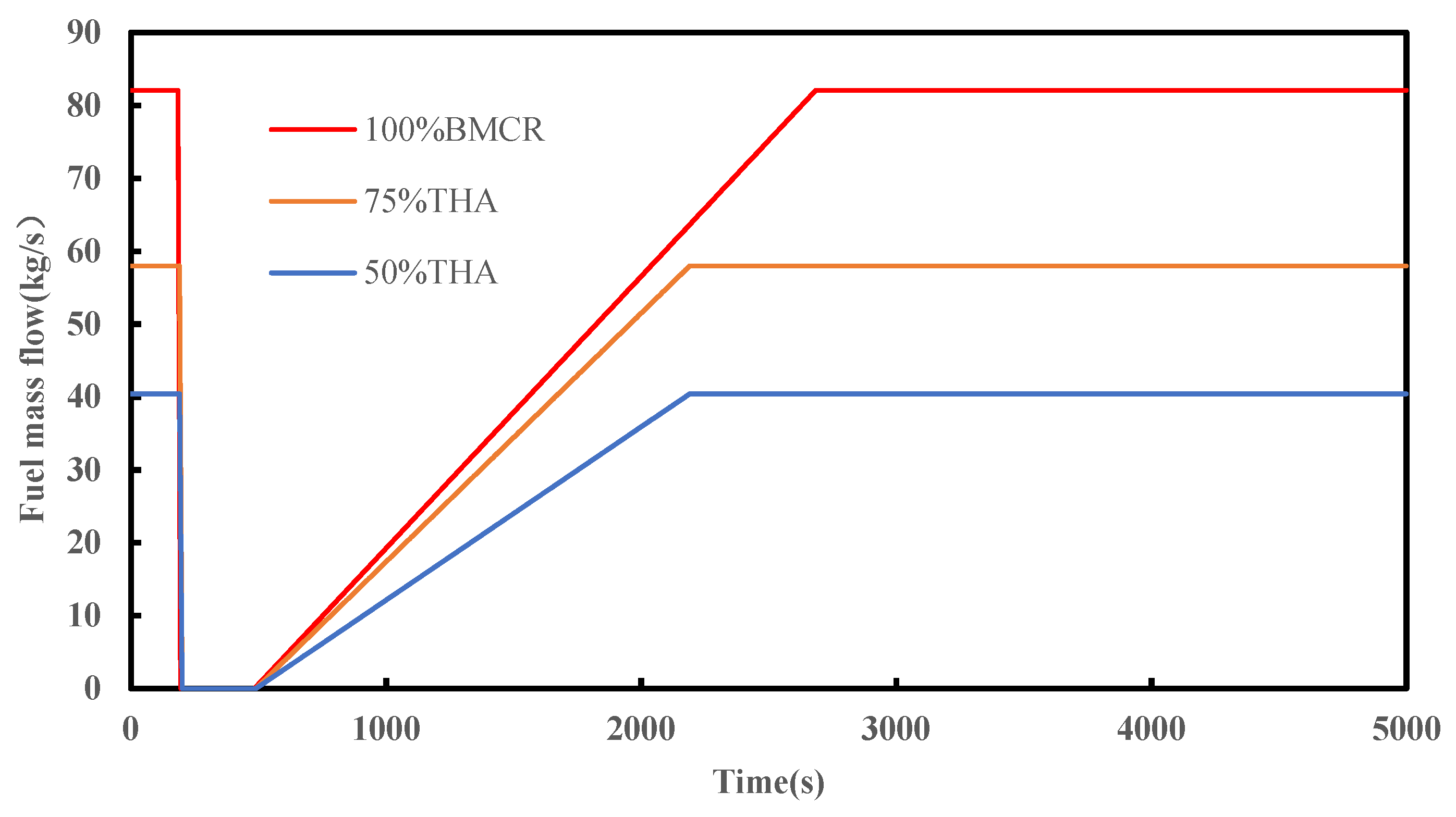 Energies 16 02309 g009