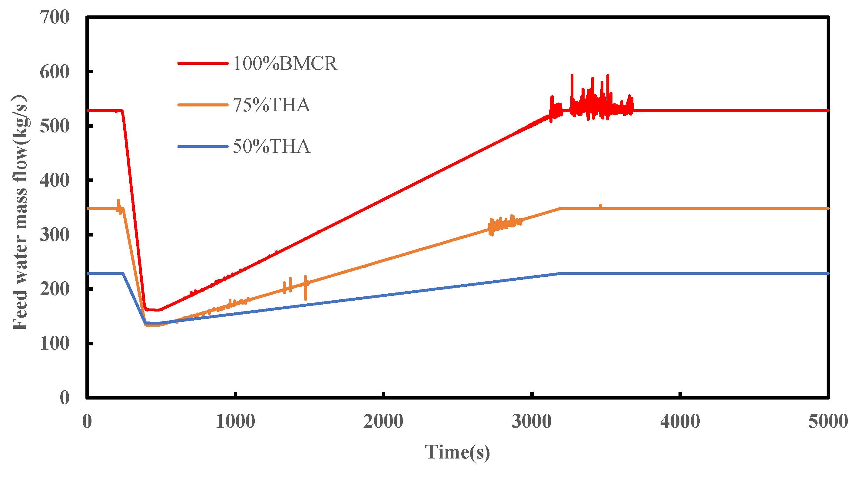 Energies 16 02309 g010