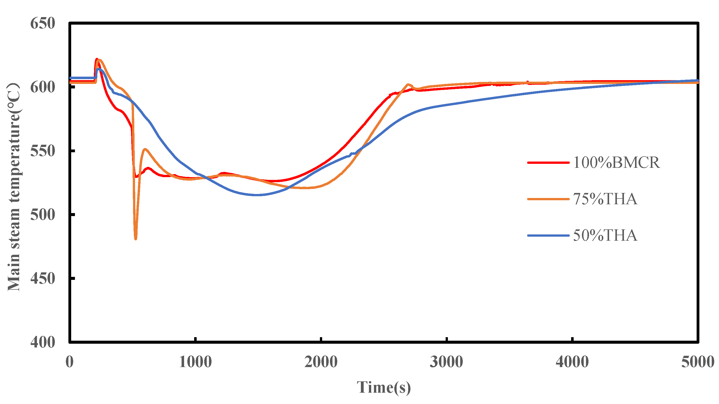 Energies 16 02309 g011