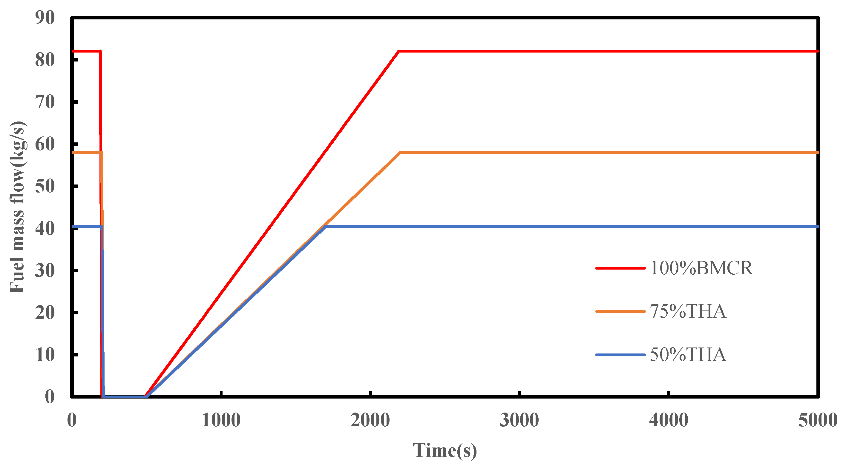 Energies 16 02309 g015