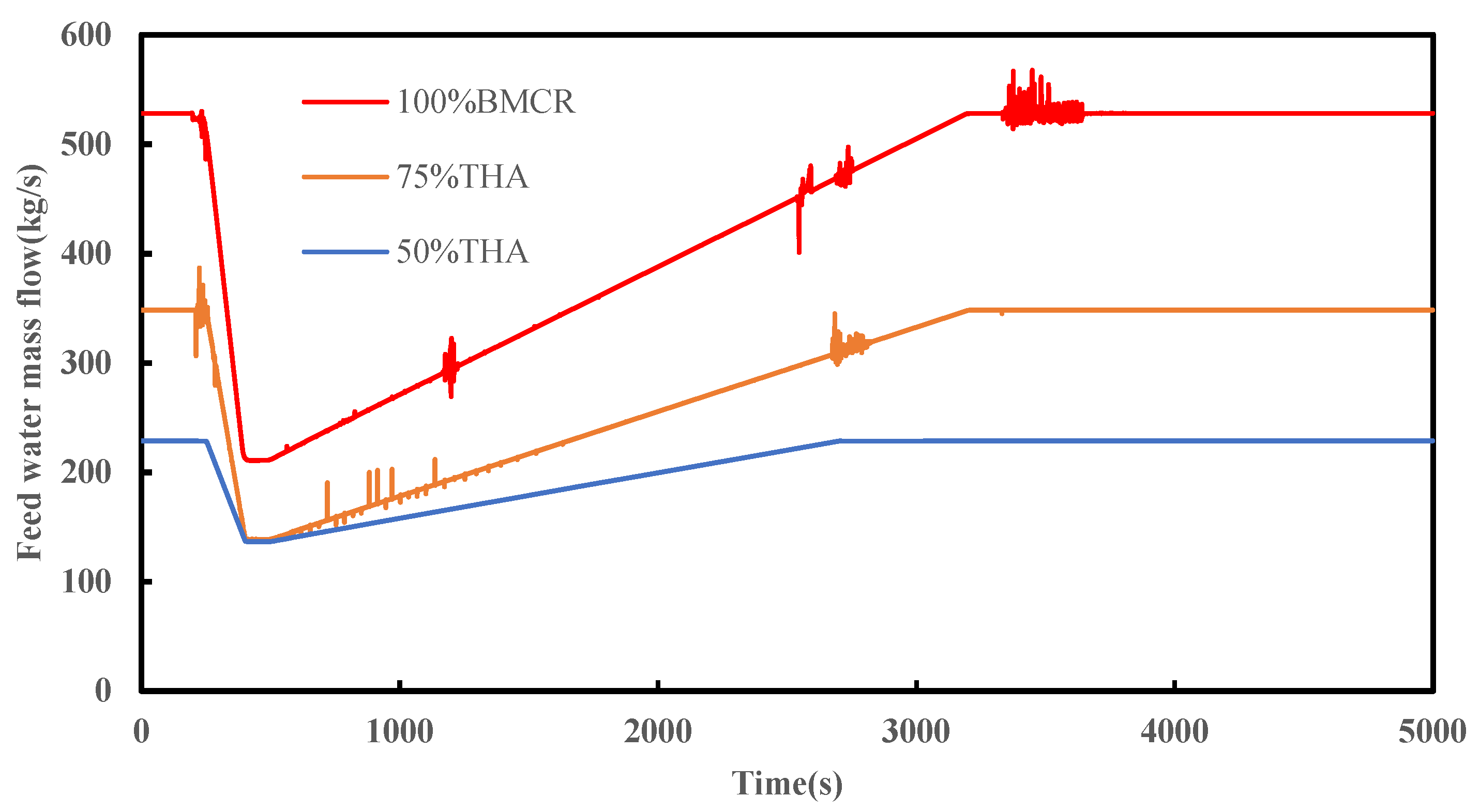 Energies 16 02309 g016