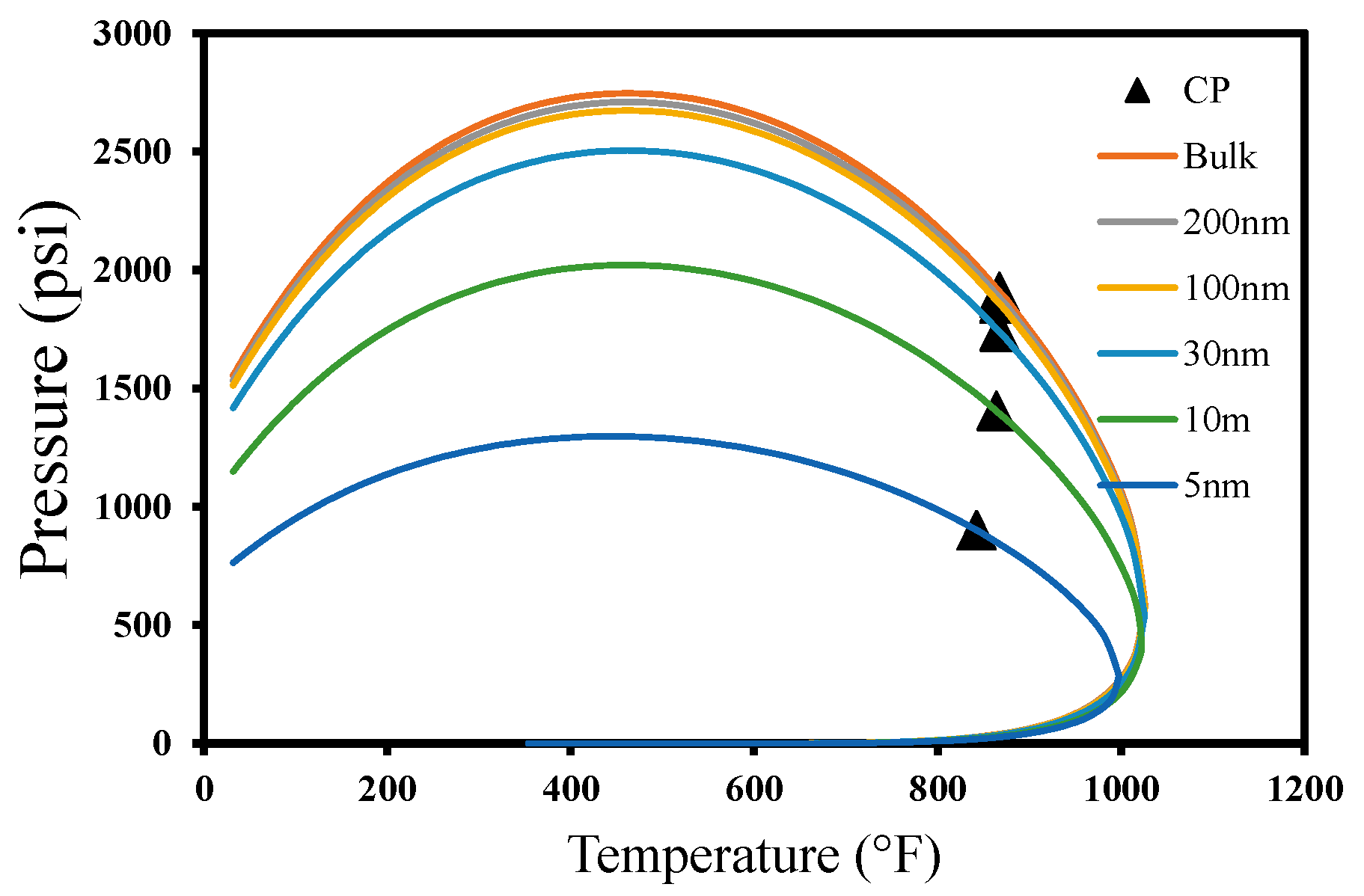 Energies 16 02311 g010 Energies 16 02311 g010