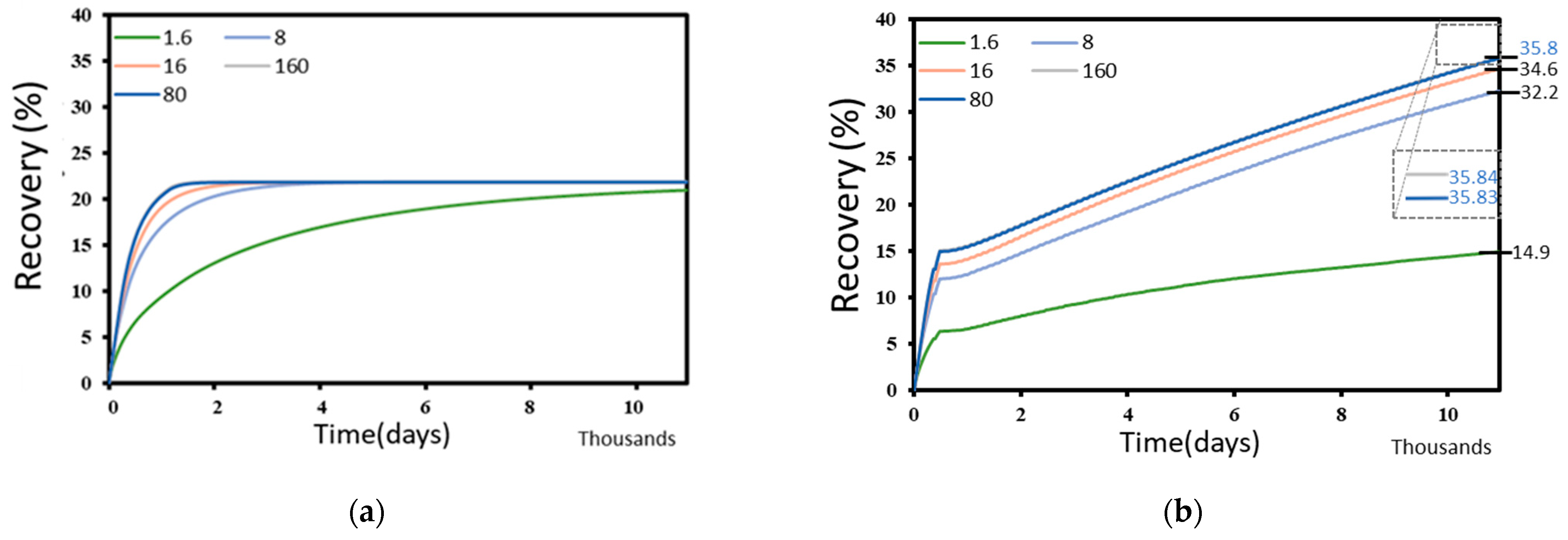 Energies 16 02311 g018 Energies 16 02311 g018