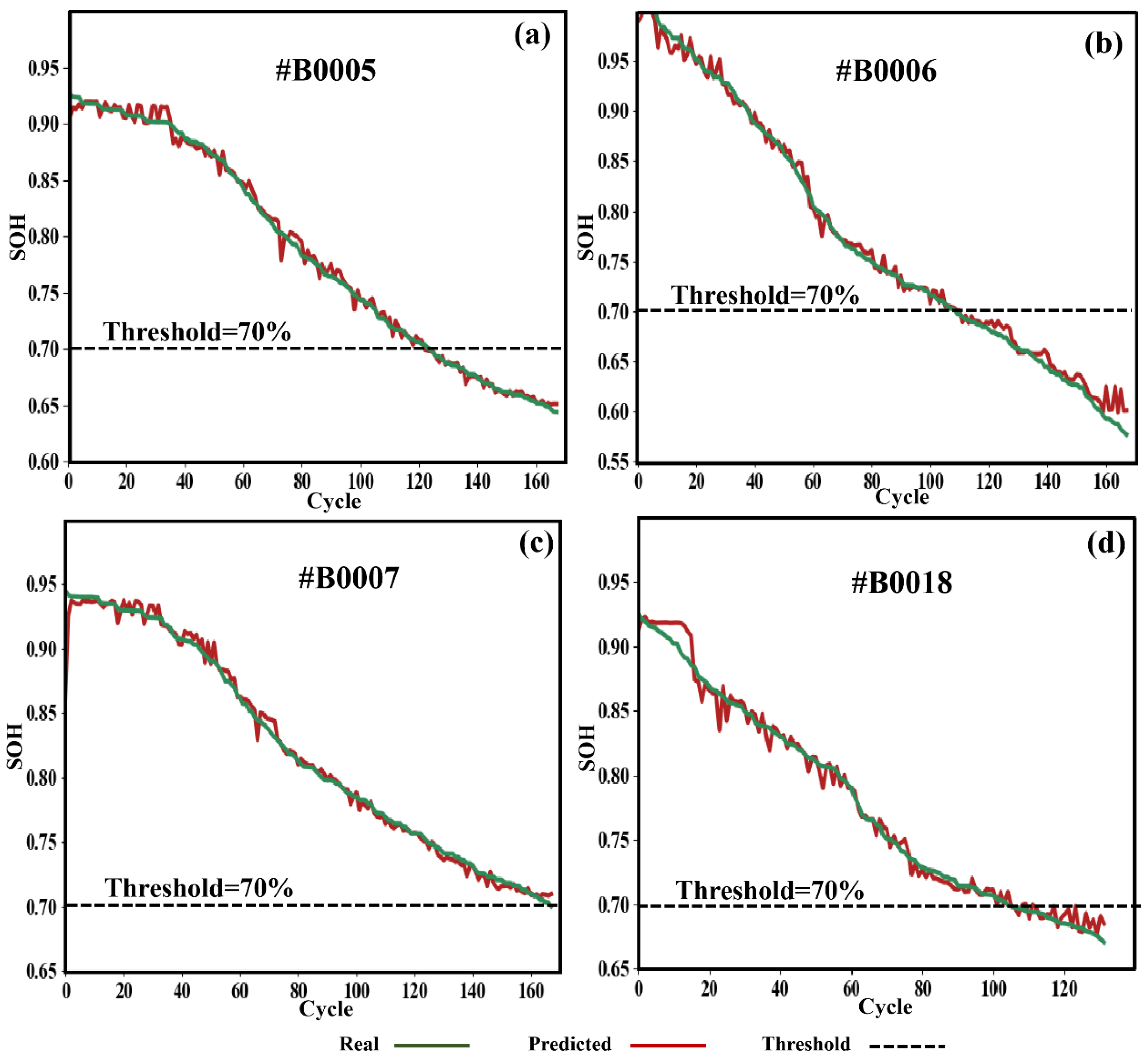 Energies 16 02313 g002 Energies 16 02313 g002