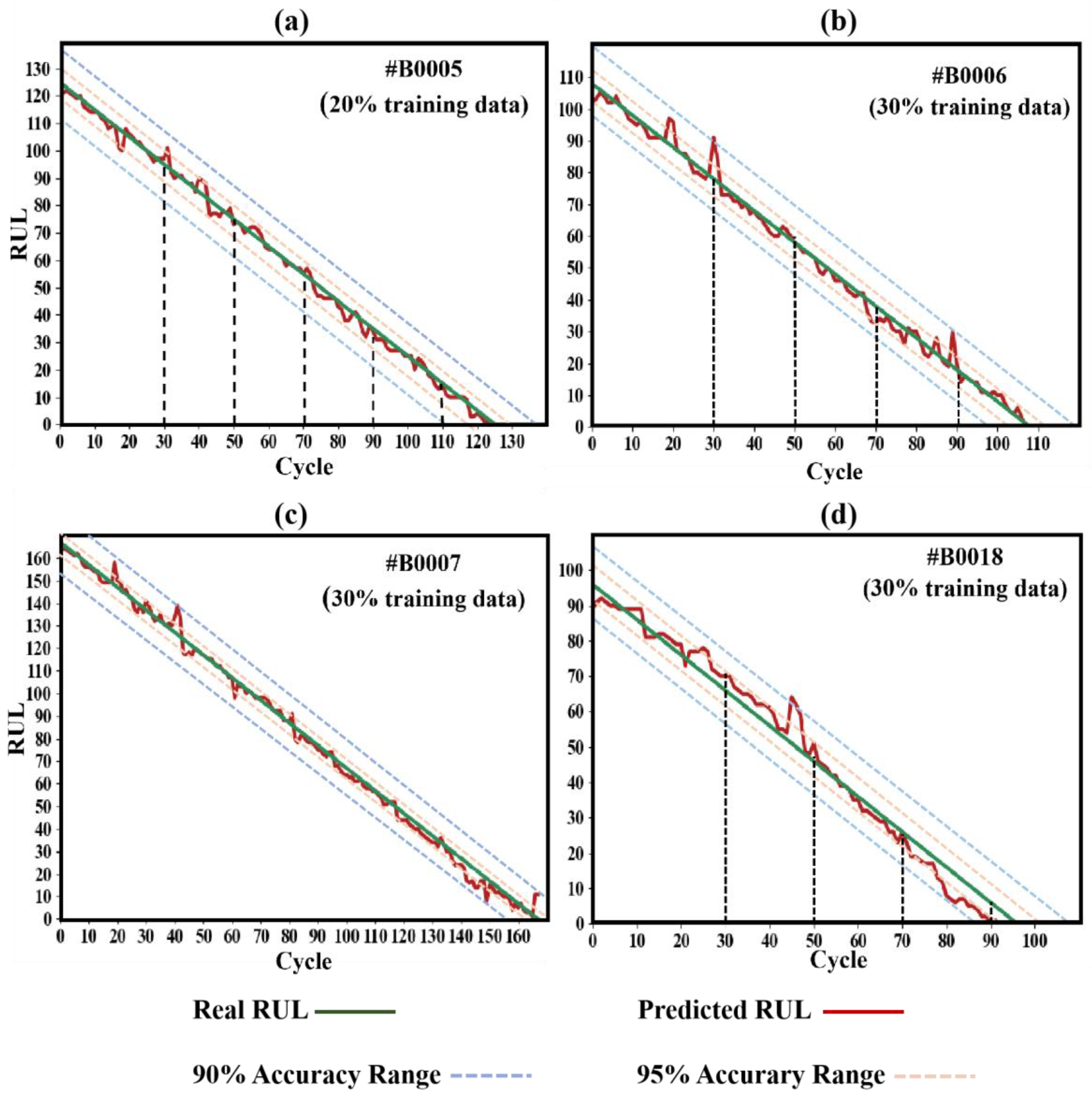 Energies 16 02313 g003 Energies 16 02313 g003