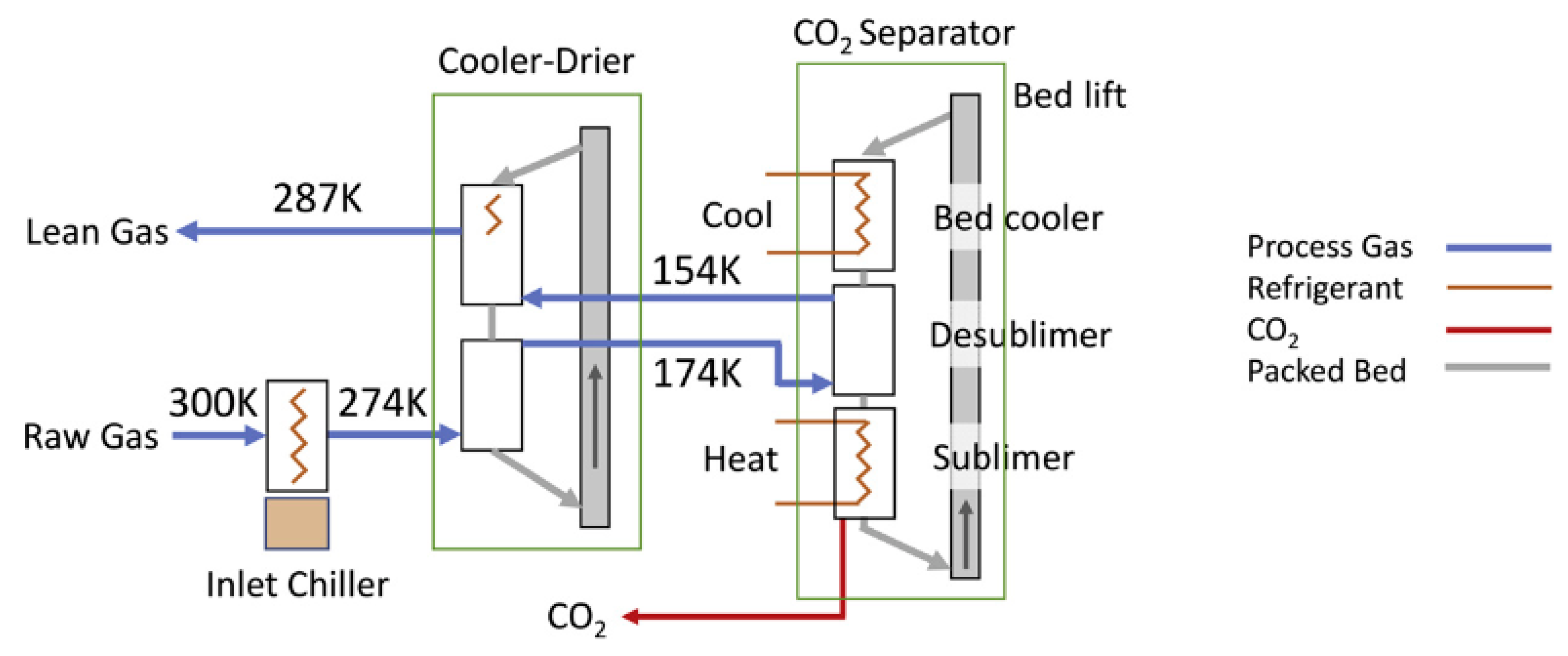 Energies 16 02314 g001