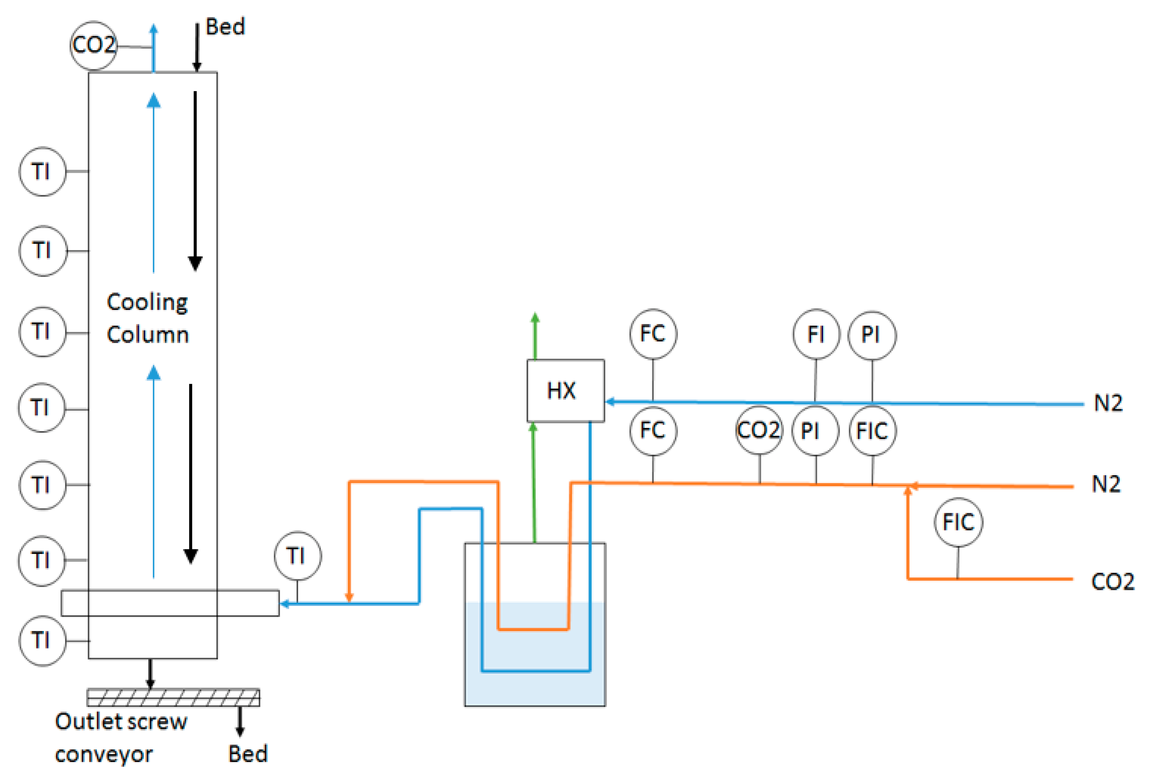 Energies 16 02314 g002