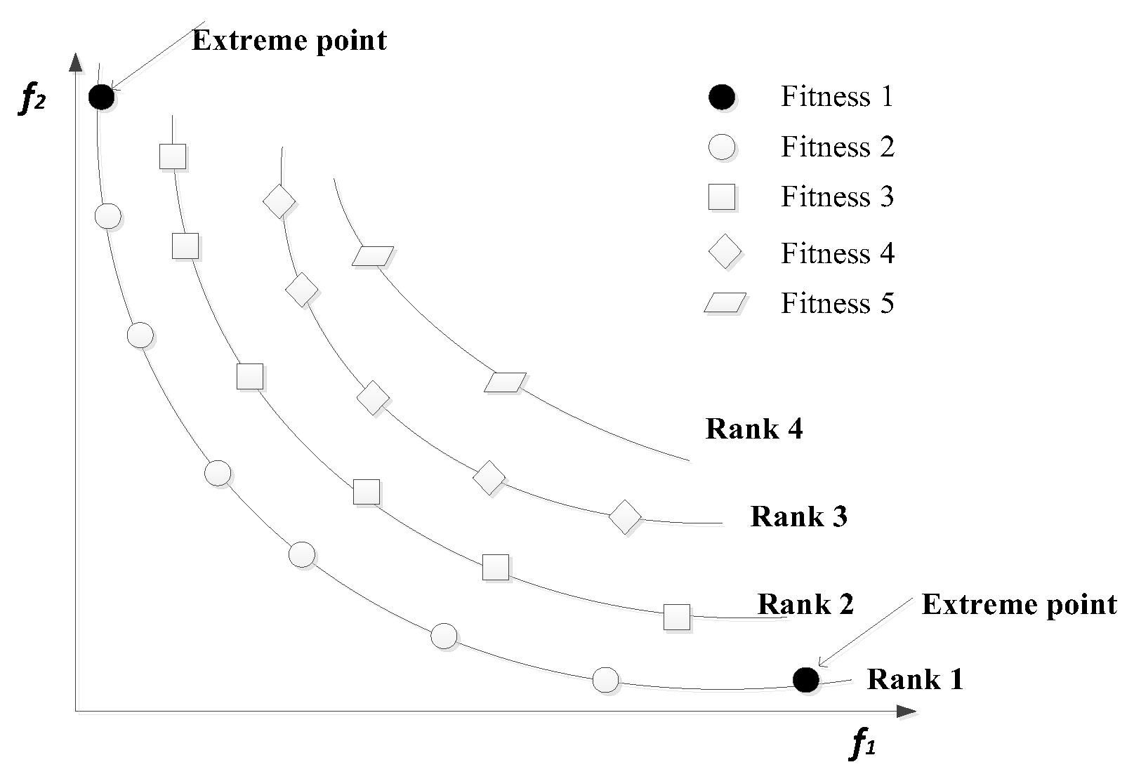 Energies 16 02316 g001 Energies 16 02316 g001
