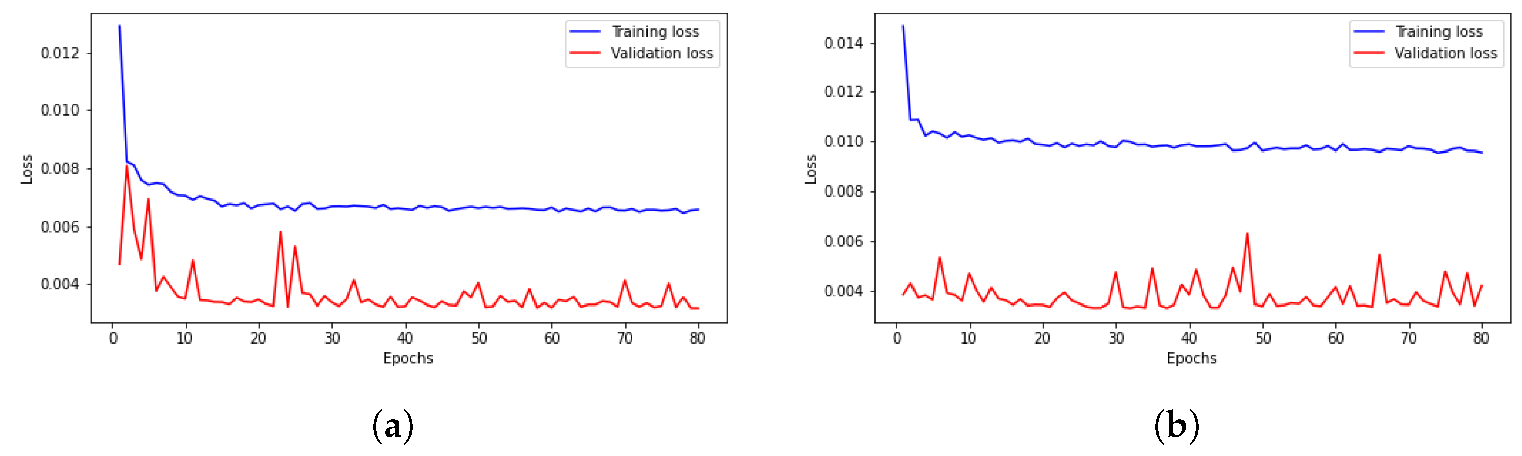 Energies 16 02317 g009