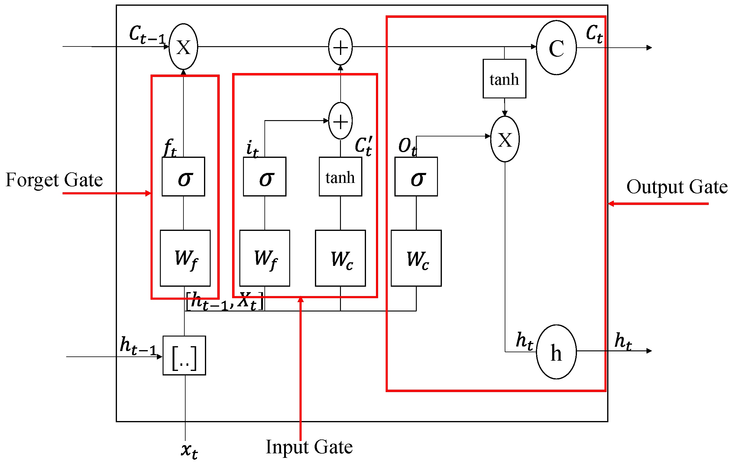 Energies 16 02318 g001 Energies 16 02318 g001