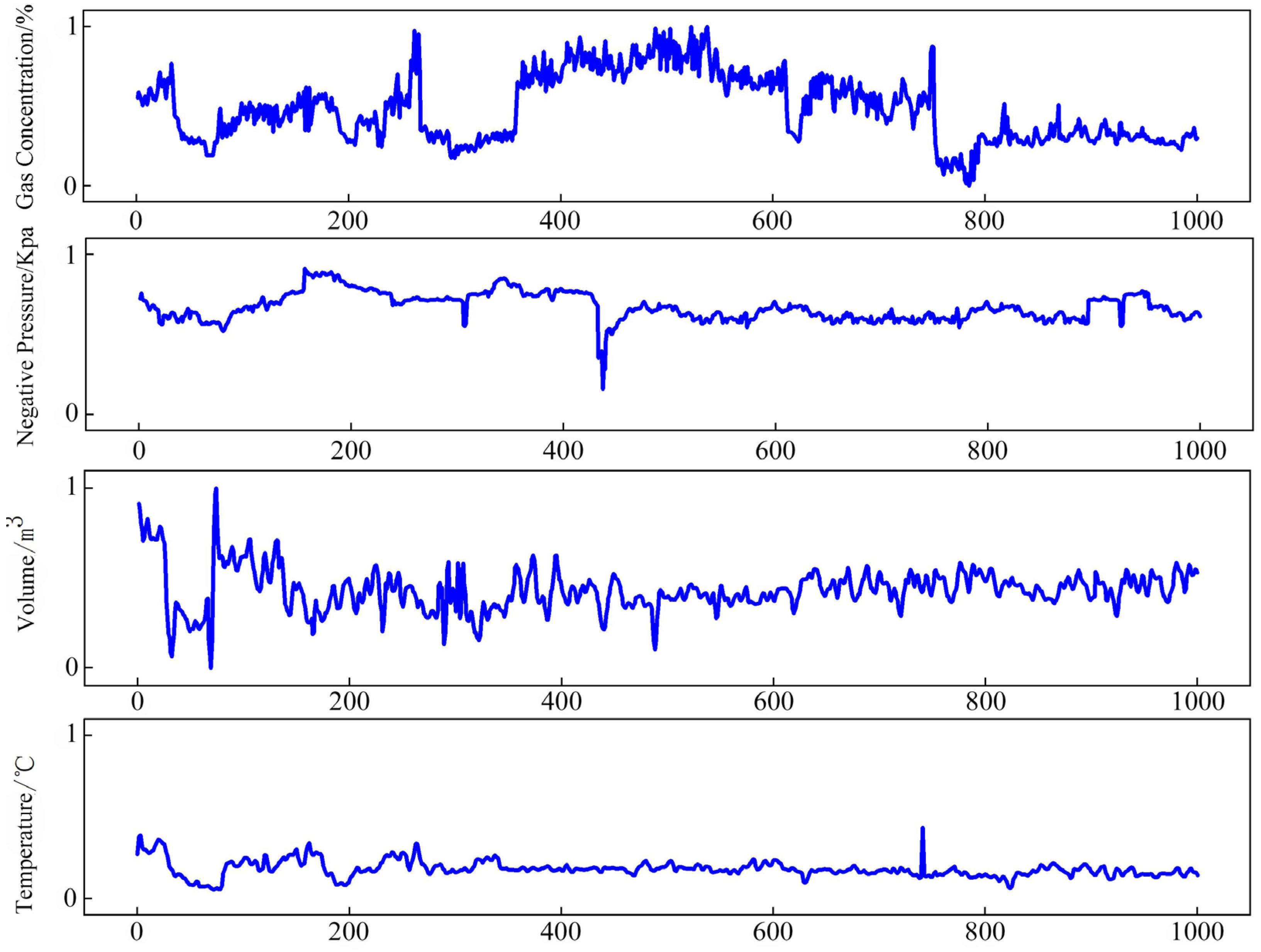Energies 16 02318 g003 Energies 16 02318 g003