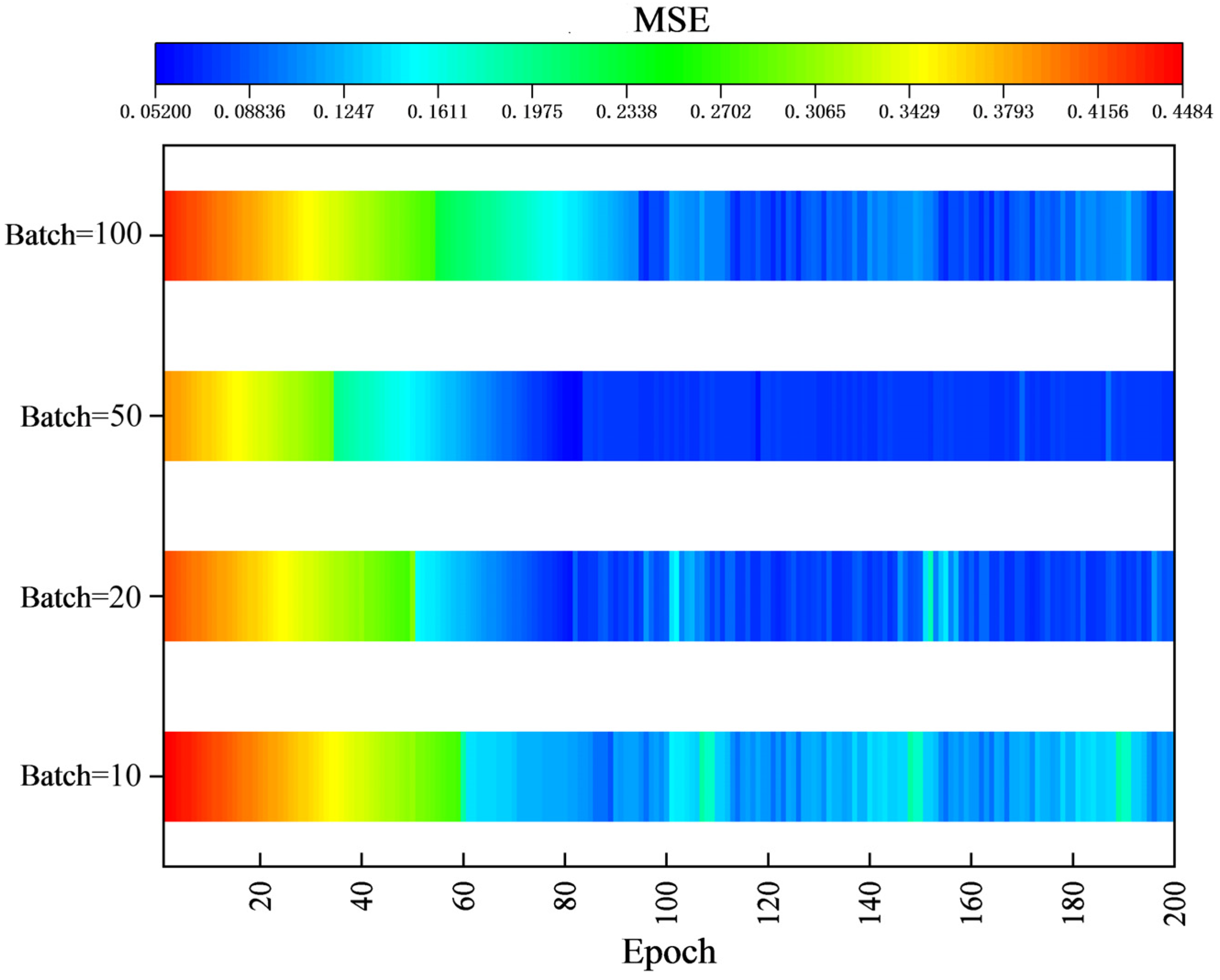 Energies 16 02318 g004 Energies 16 02318 g004